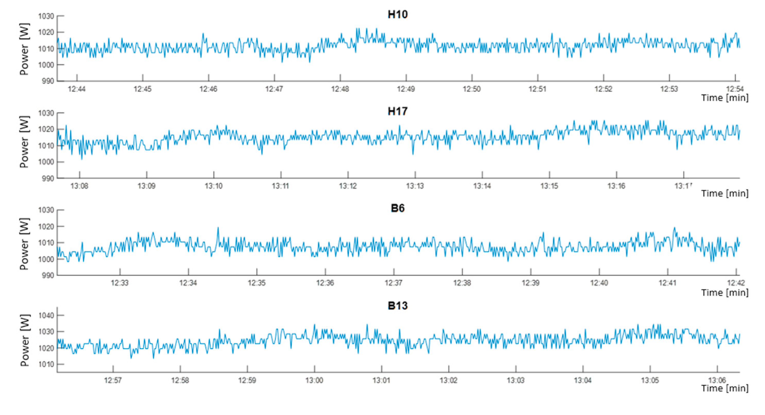 Applsci 11 01964 g009