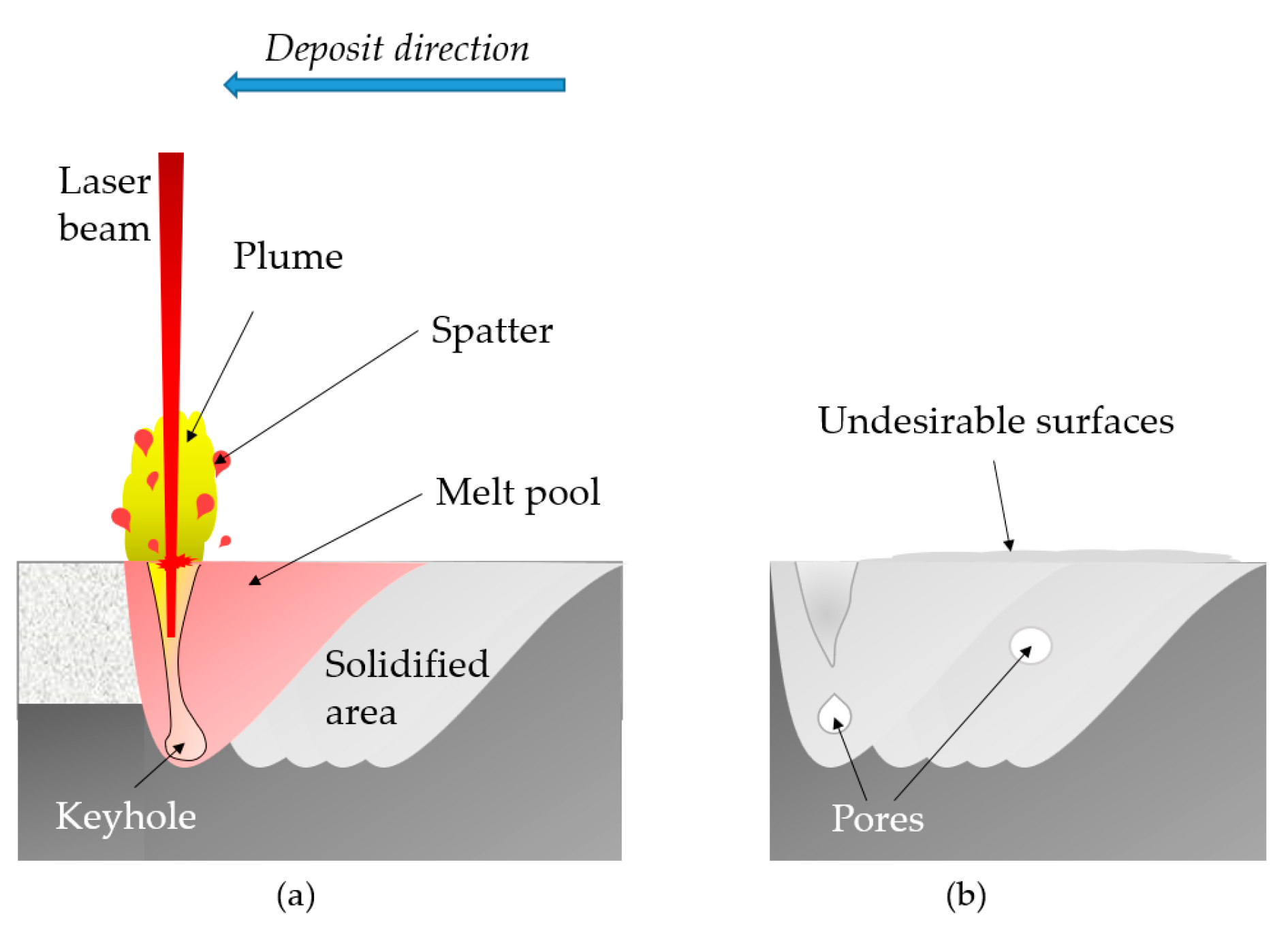 Applsci 11 01966 g003