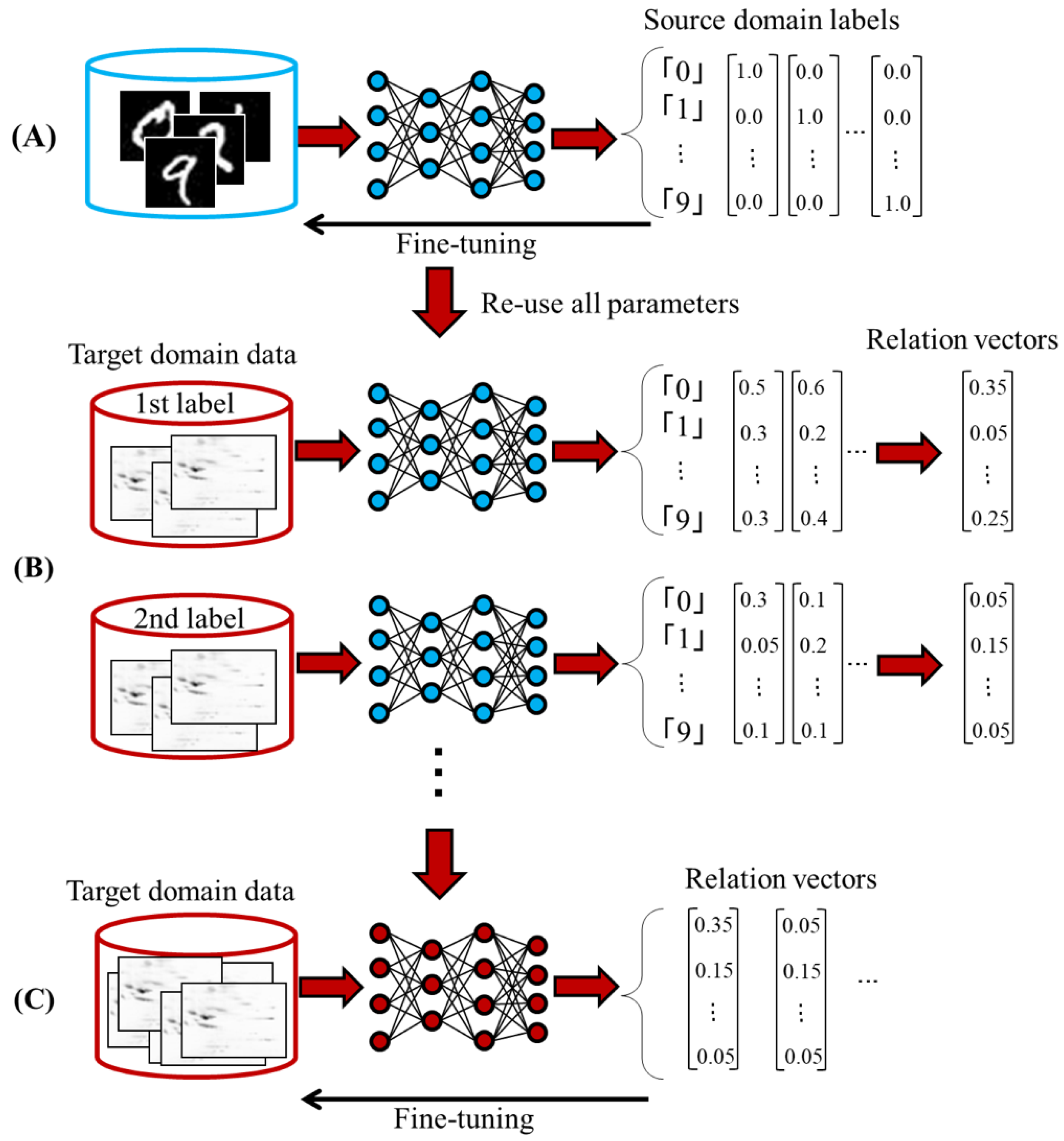 Applsci 11 01967 g001