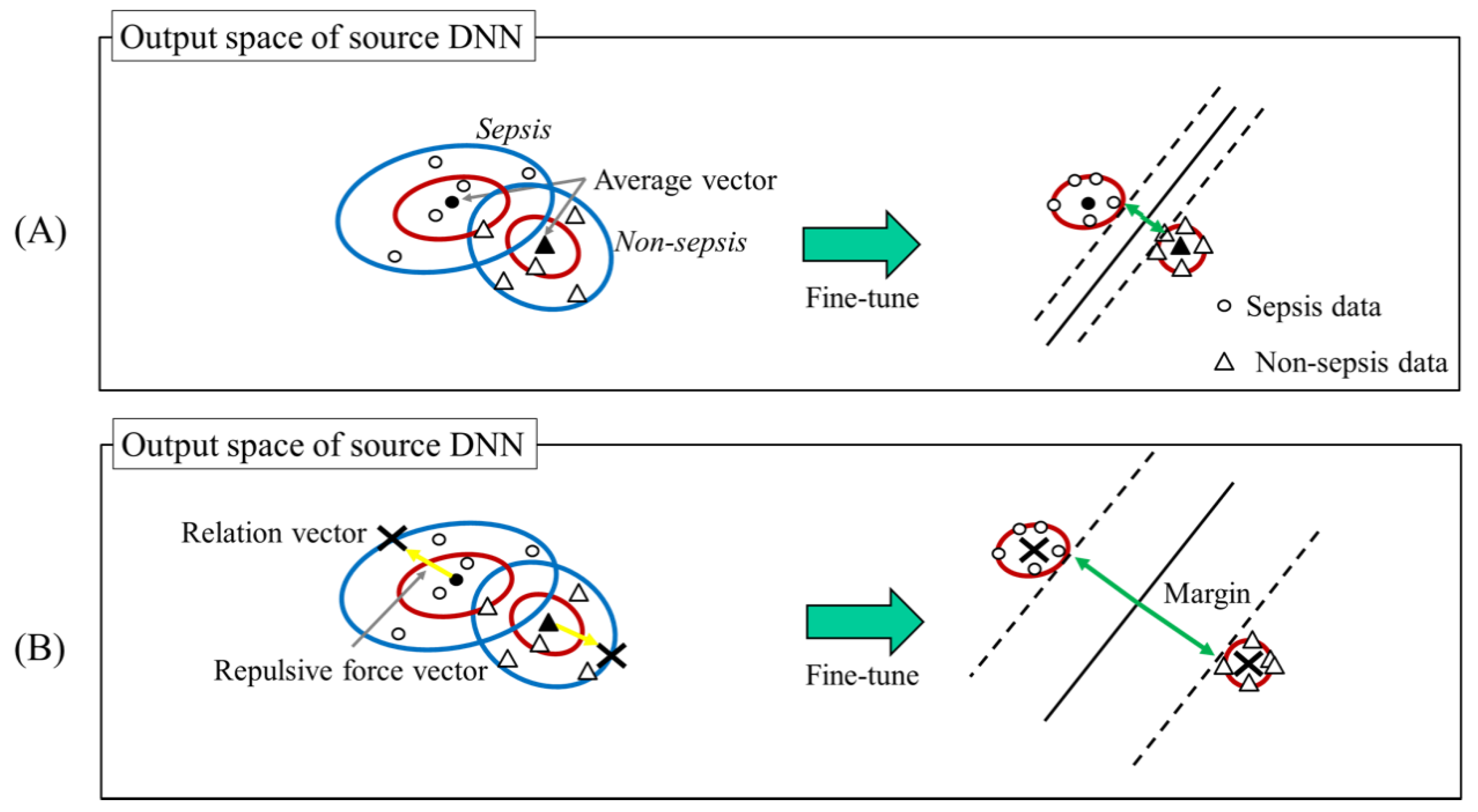 Applsci 11 01967 g002