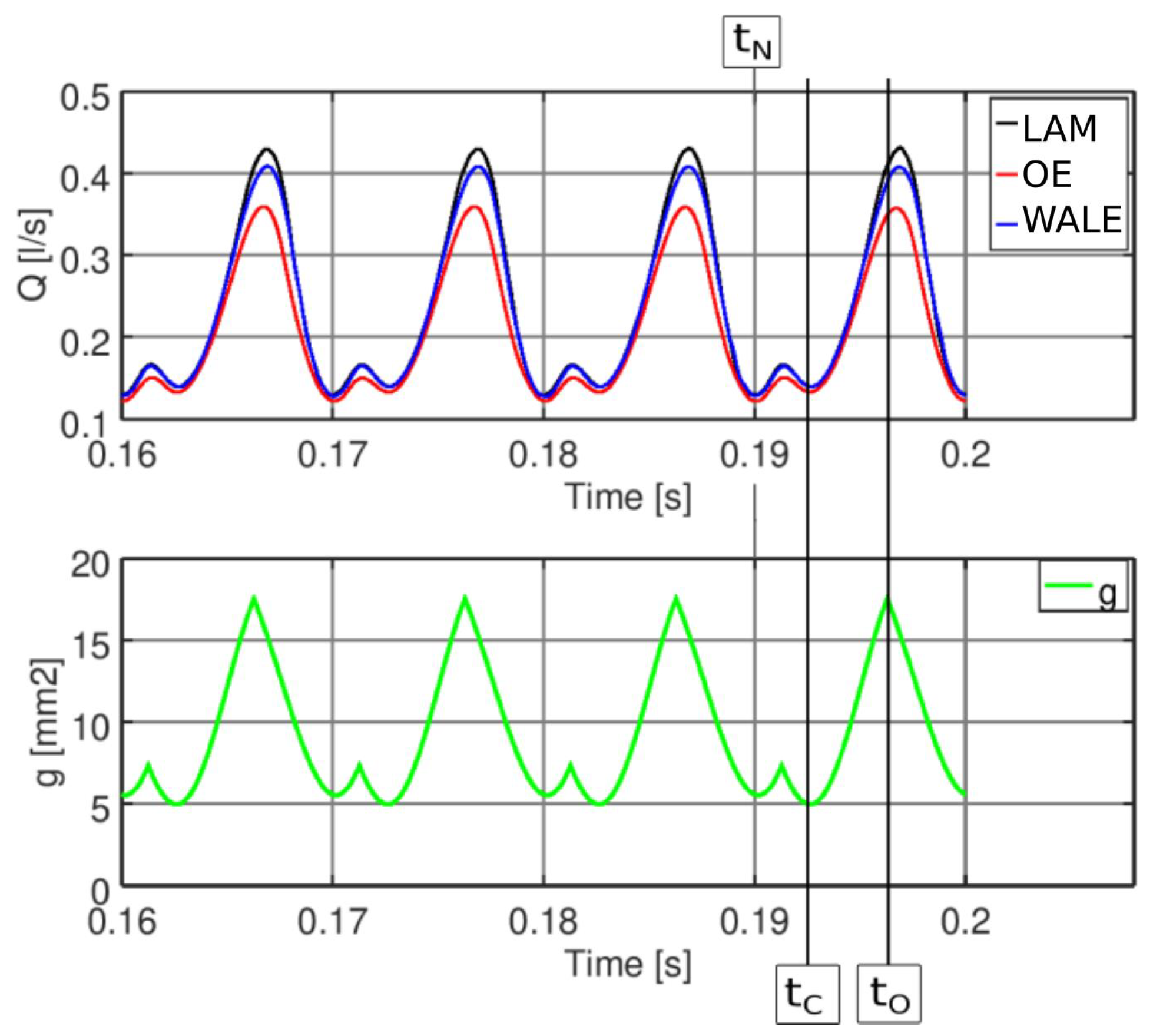 Applsci 11 01970 g002 Applsci 11 01970 g002