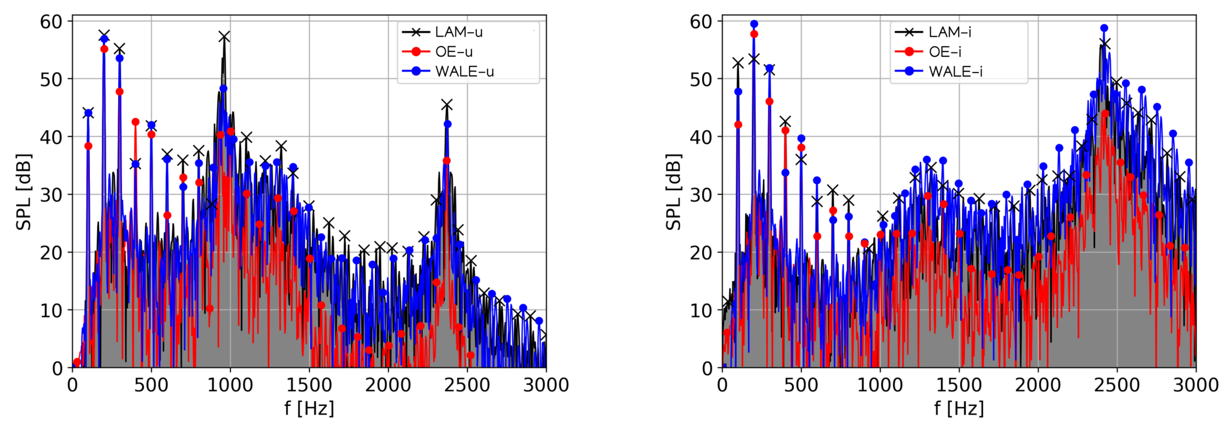 Applsci 11 01970 g009 Applsci 11 01970 g009