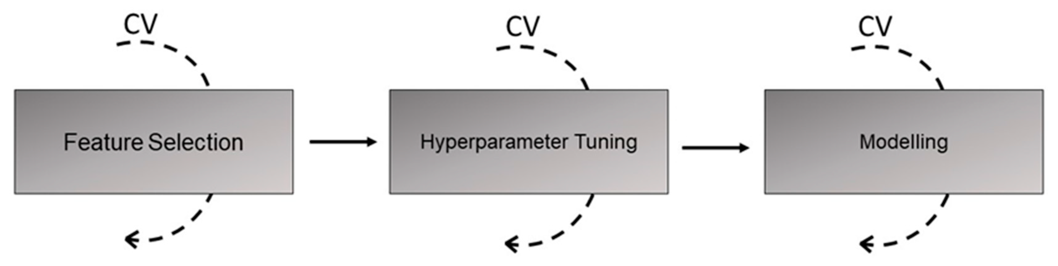 Applsci 11 01971 g005