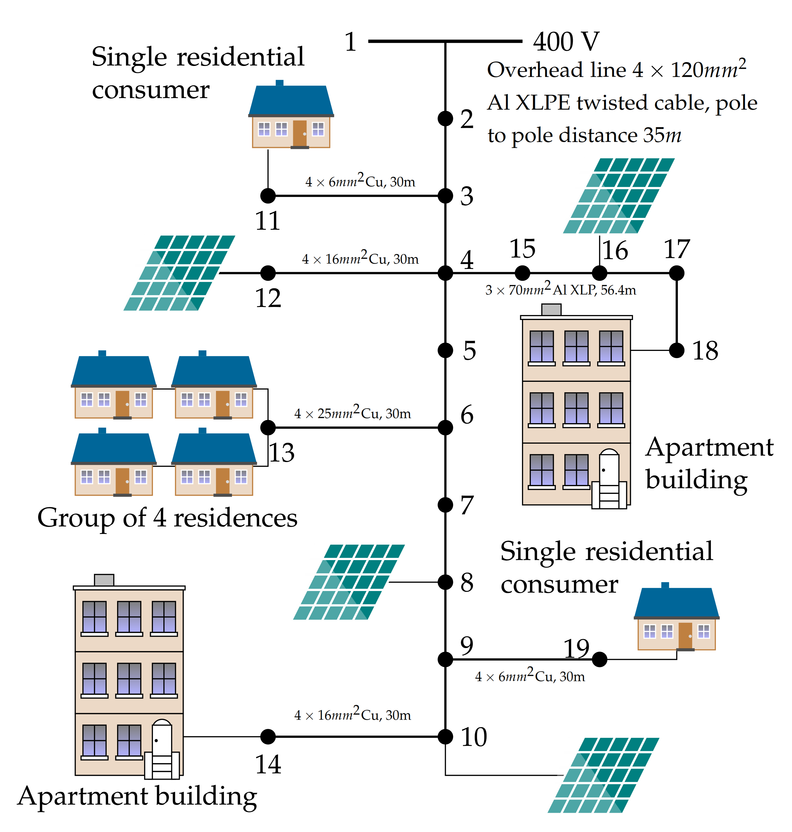 Applsci 11 01972 g004