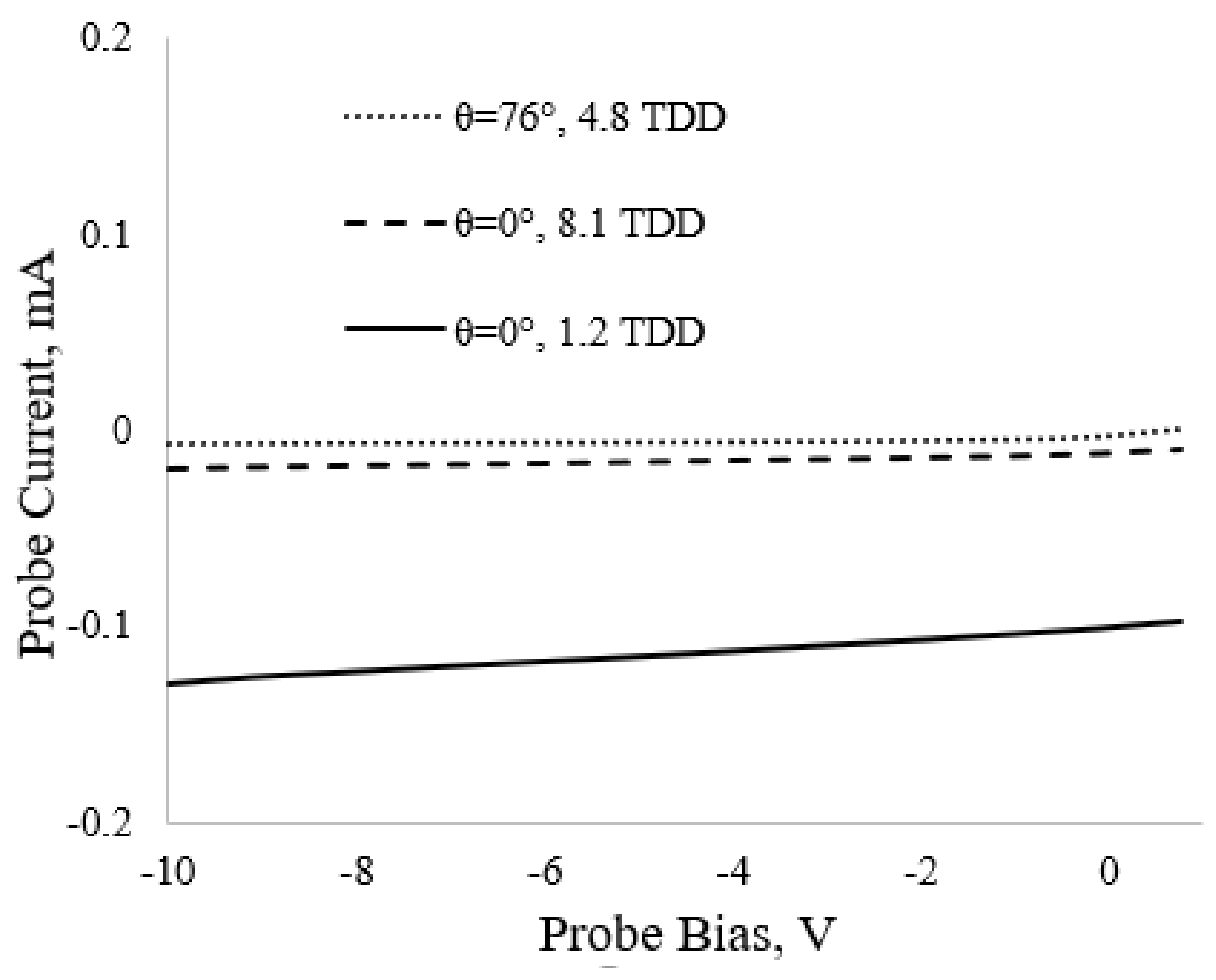 Applsci 11 01973 g001 Applsci 11 01973 g001
