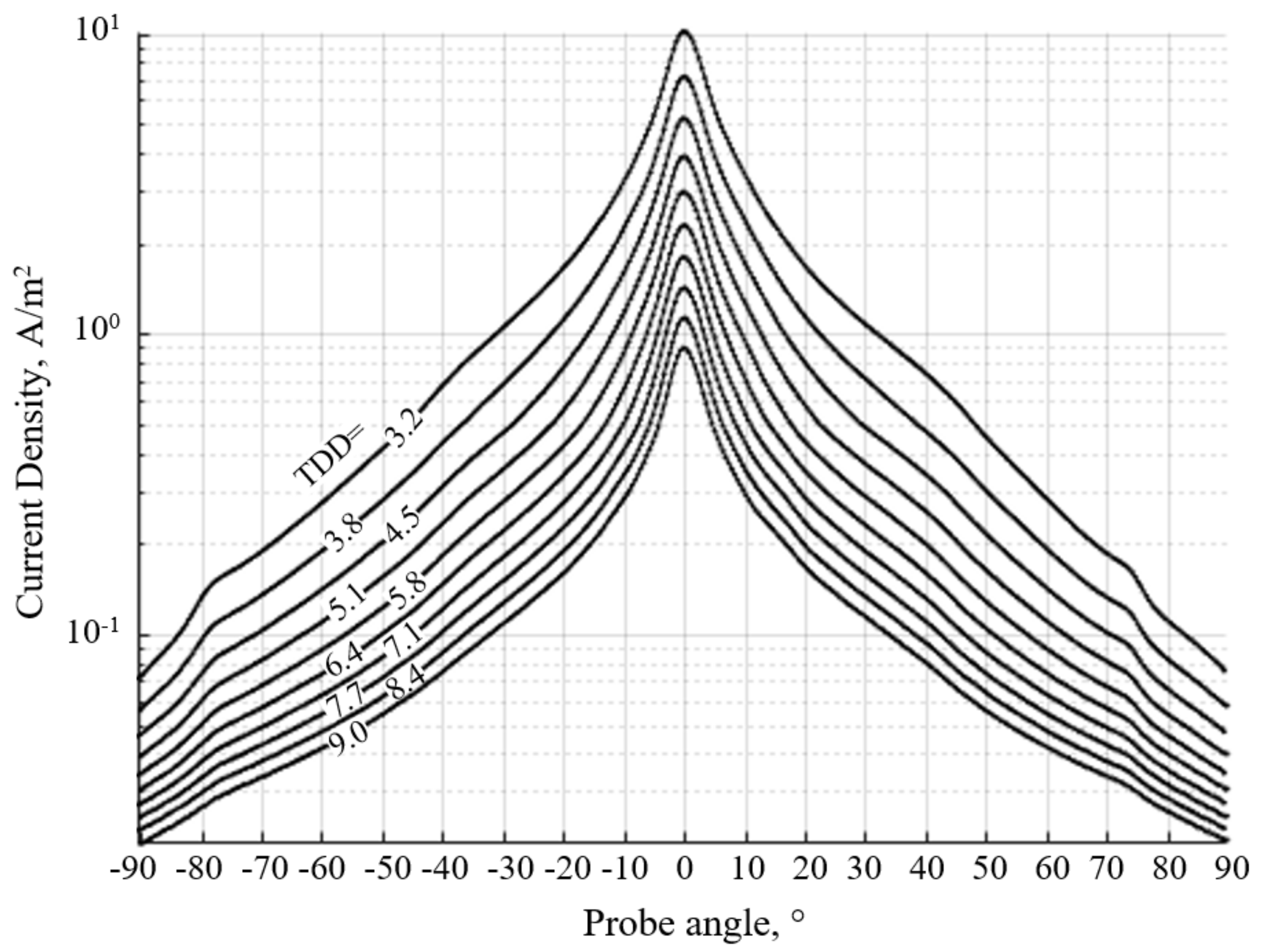 Applsci 11 01973 g004 Applsci 11 01973 g004
