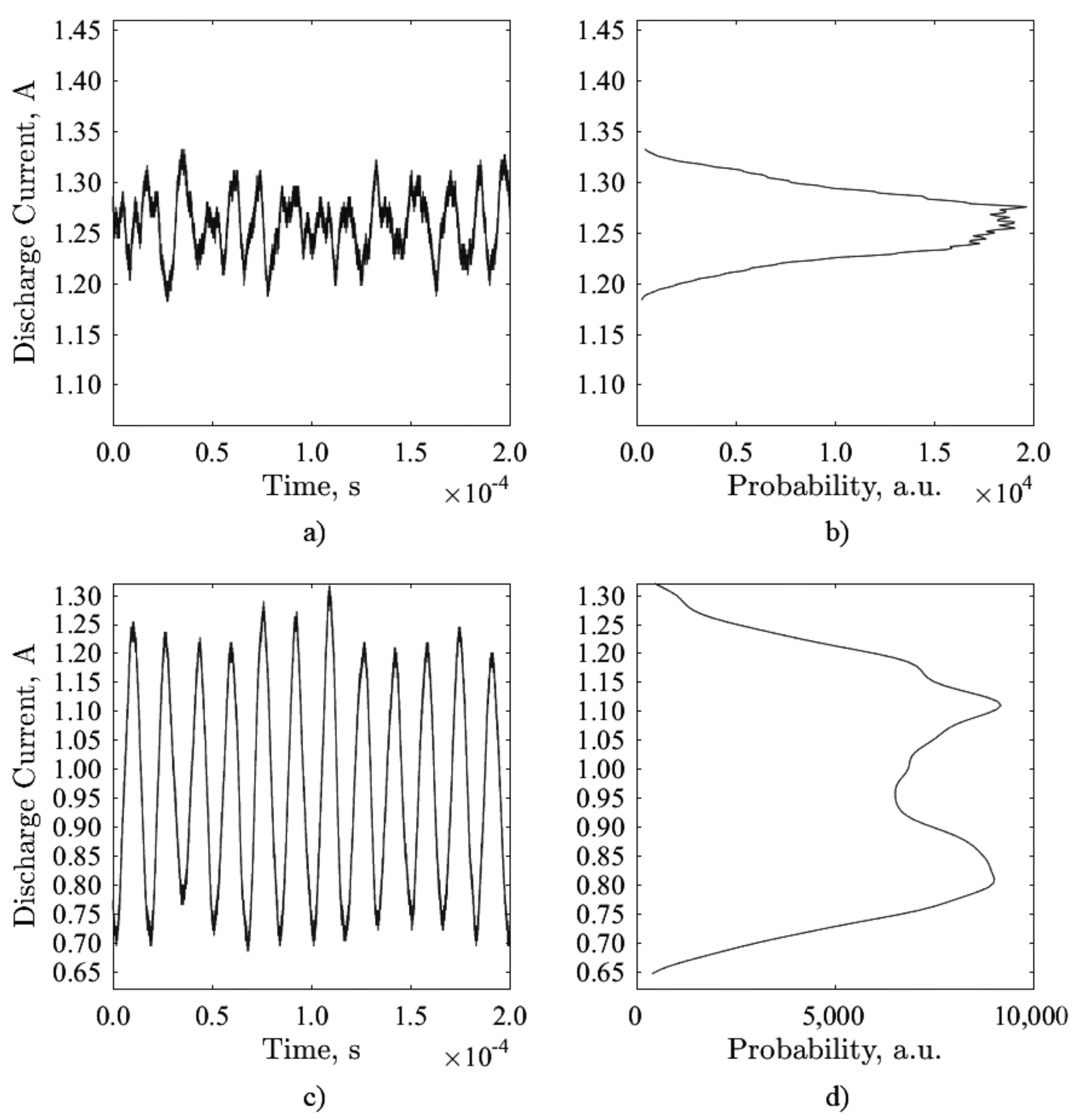 Applsci 11 01973 g009 Applsci 11 01973 g009