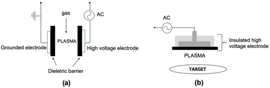 Applsci 11 01975 g001 550
