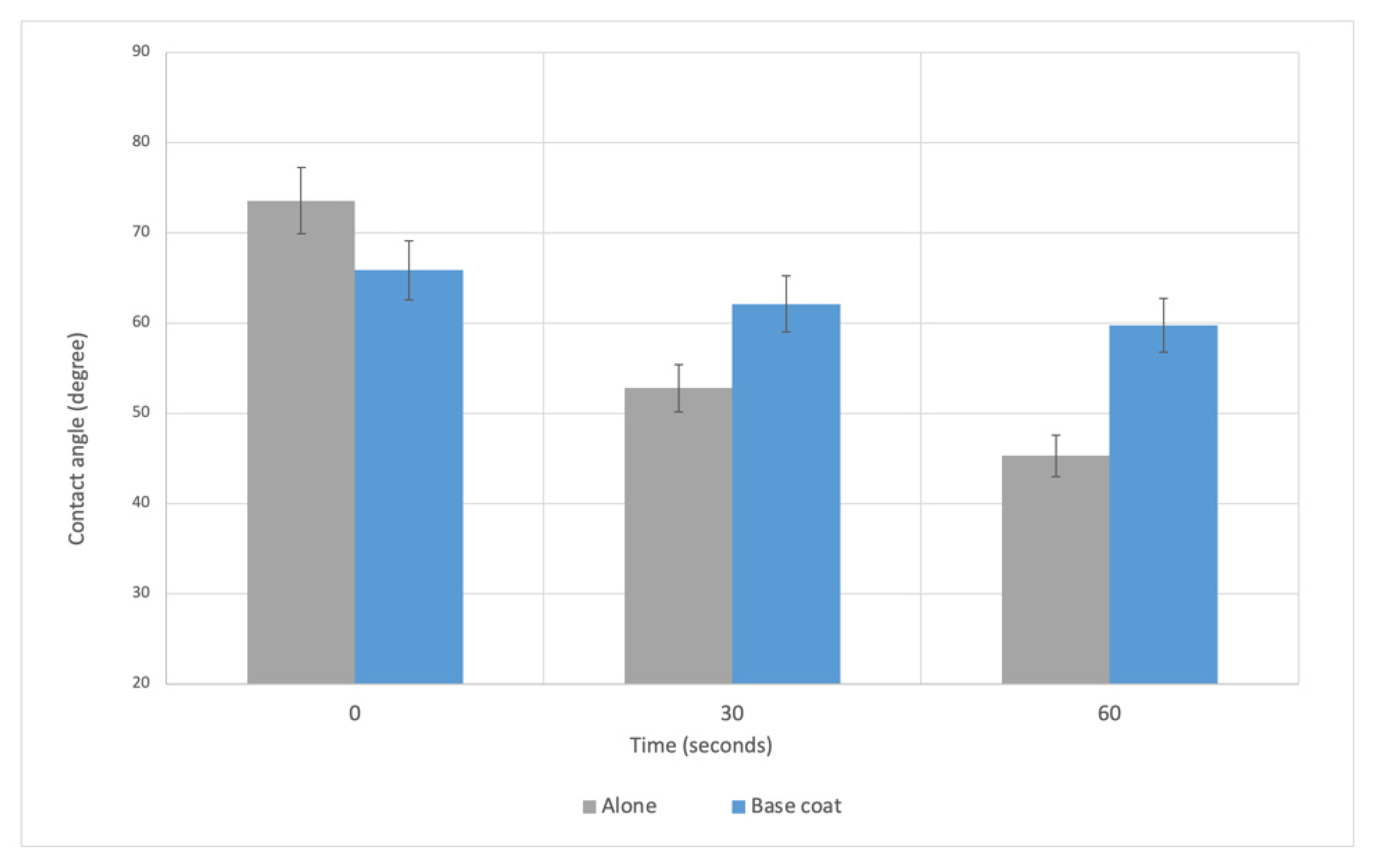 Applsci 11 01977 g005
