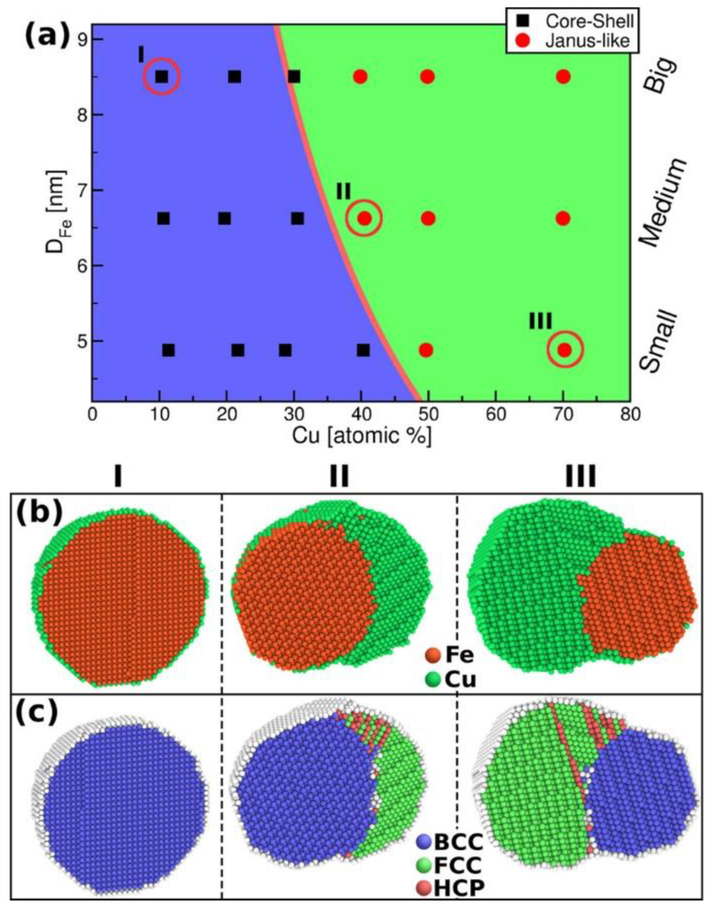 Applsci 11 01978 g003 Applsci 11 01978 g003