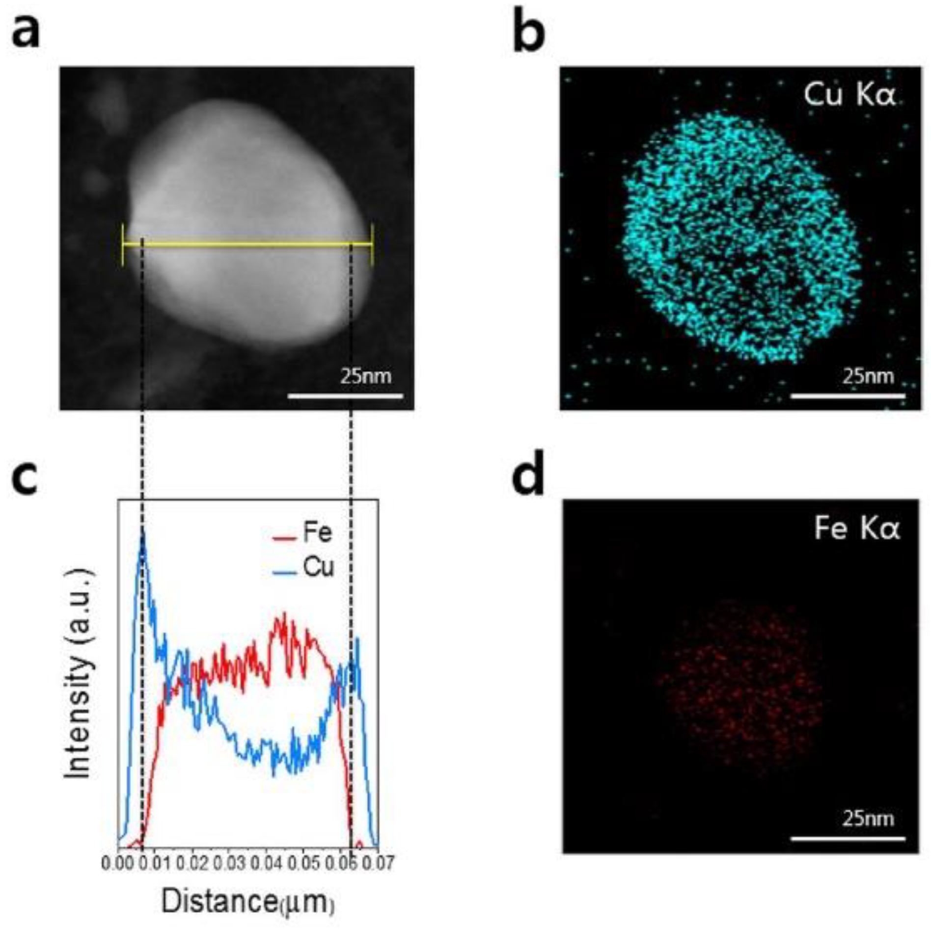 Applsci 11 01978 g007 Applsci 11 01978 g007
