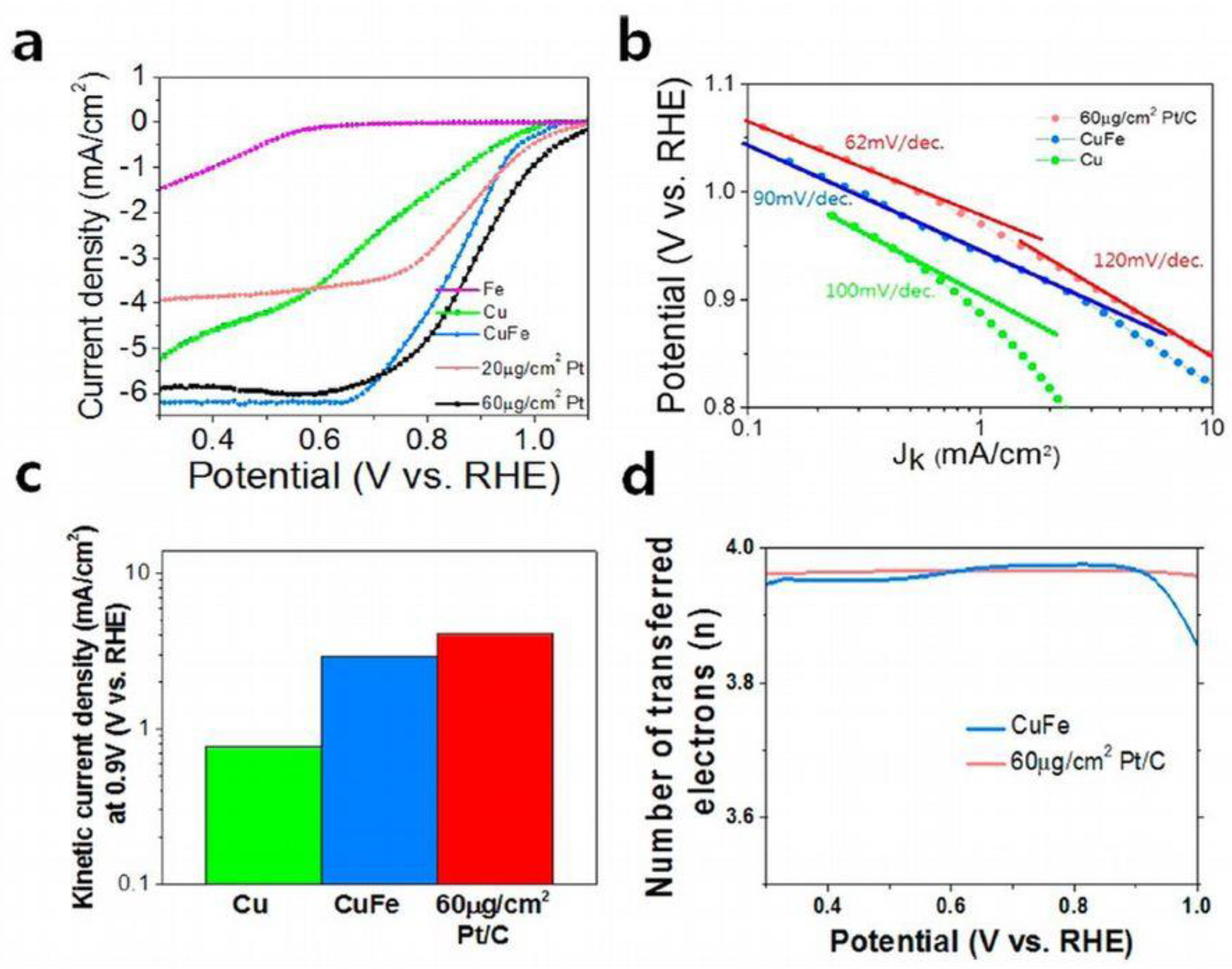 Applsci 11 01978 g009 Applsci 11 01978 g009