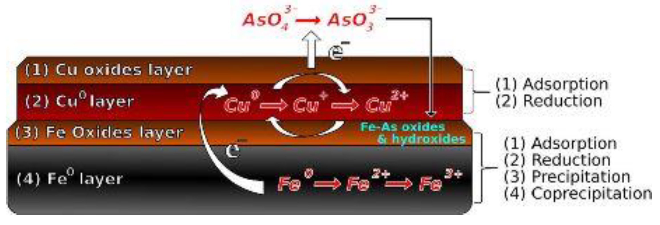 Applsci 11 01978 g010 Applsci 11 01978 g010