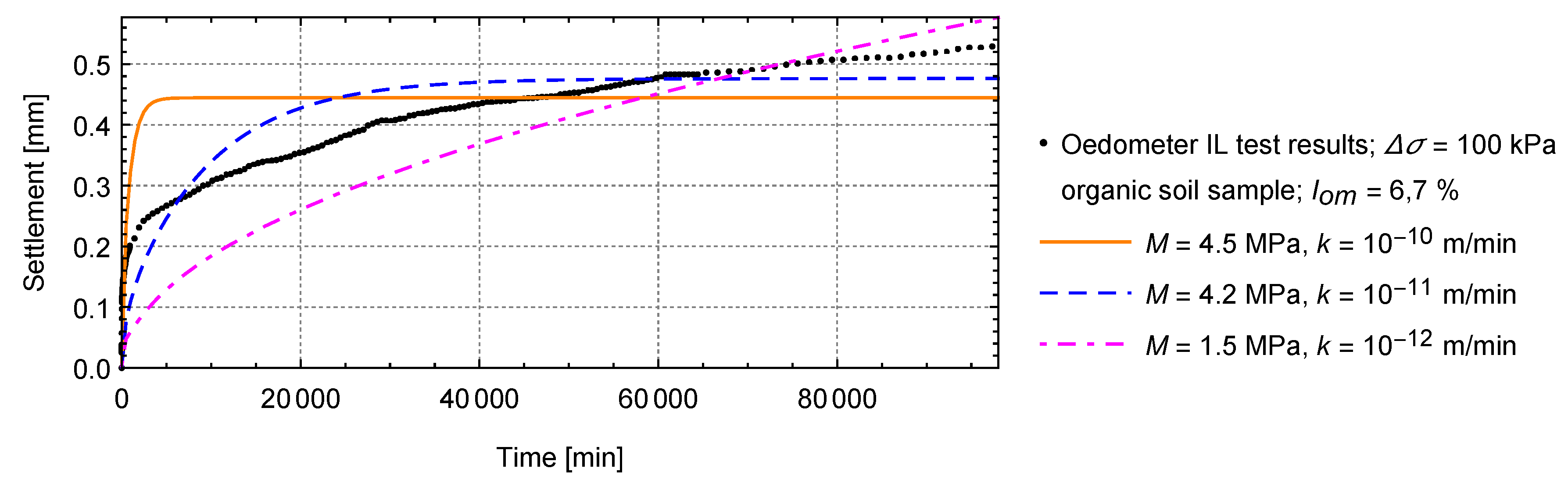 Applsci 11 01980 g002