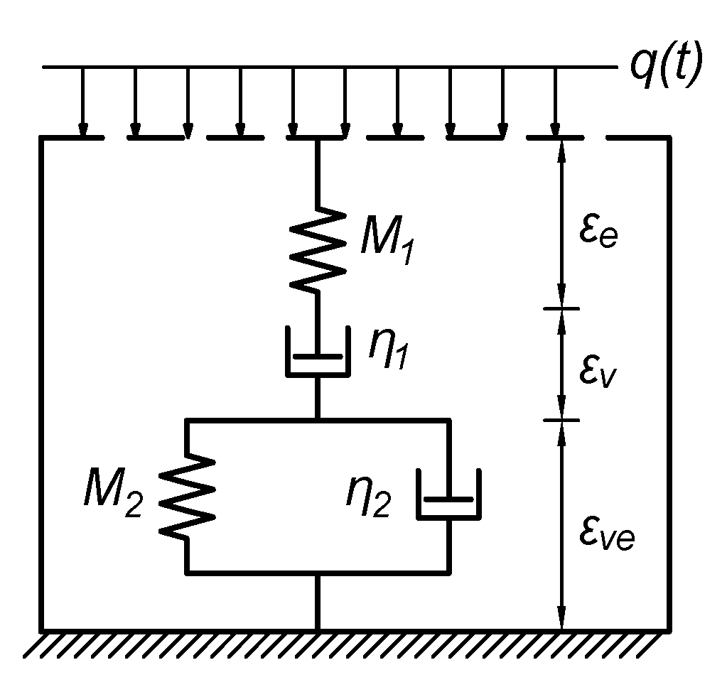 Applsci 11 01980 g003