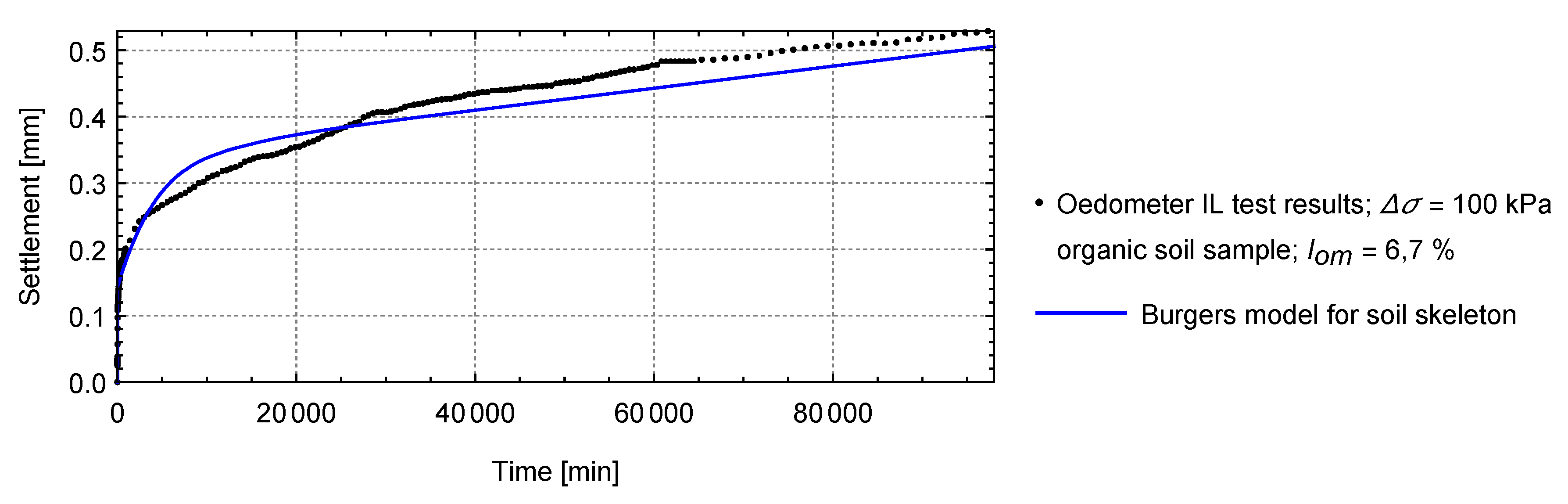 Applsci 11 01980 g004