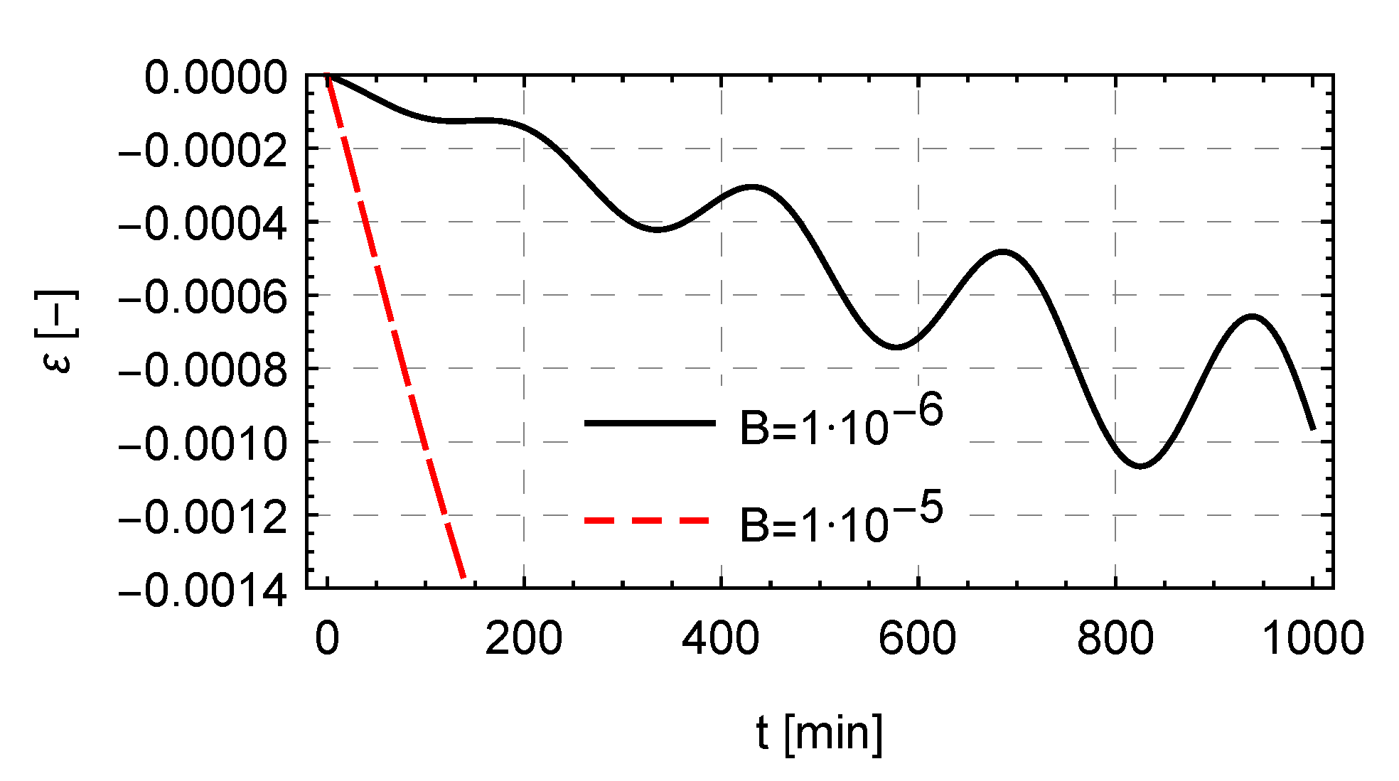 Applsci 11 01980 g007