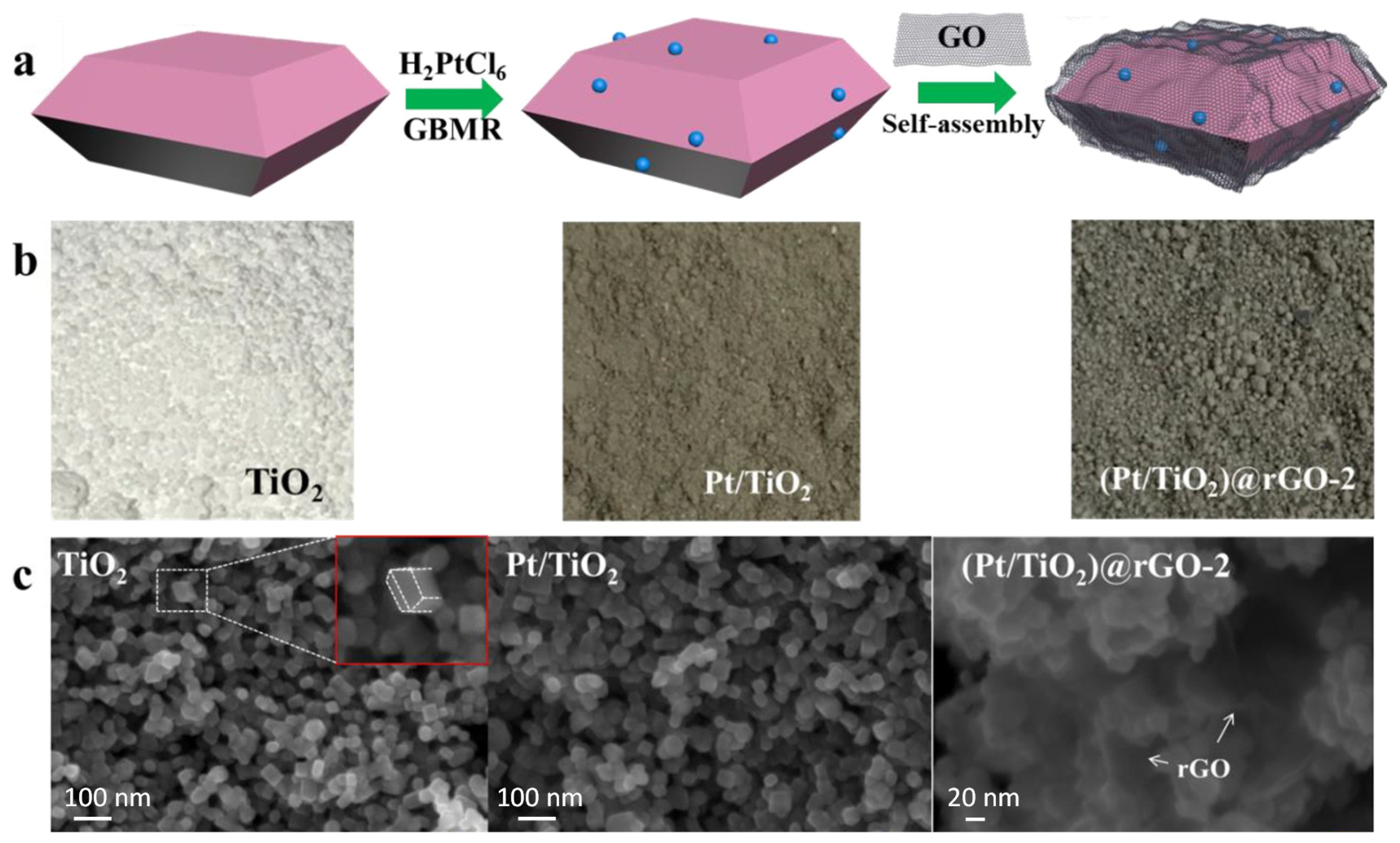 Applsci 11 01982 g001 Applsci 11 01982 g001