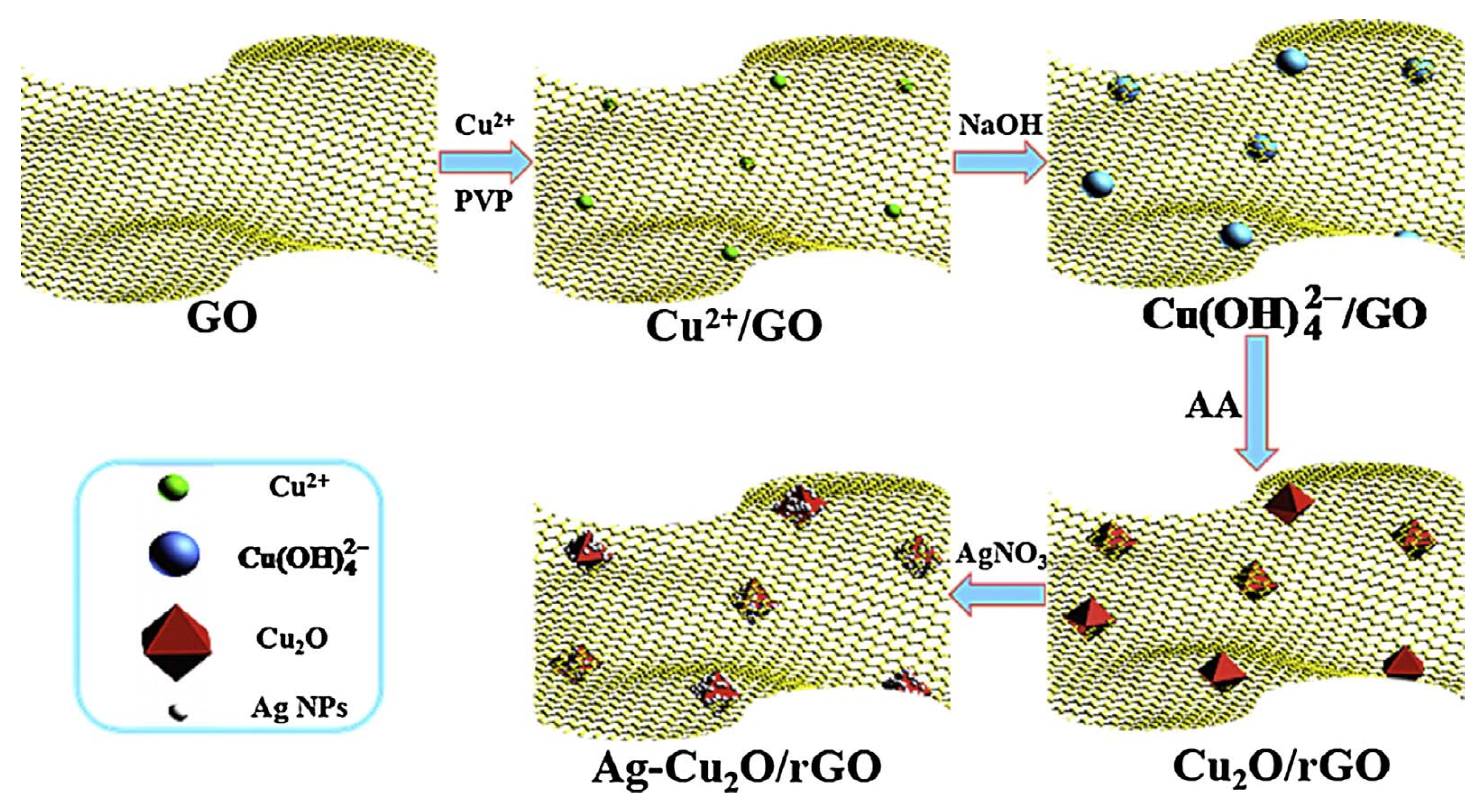 Applsci 11 01982 g004 Applsci 11 01982 g004