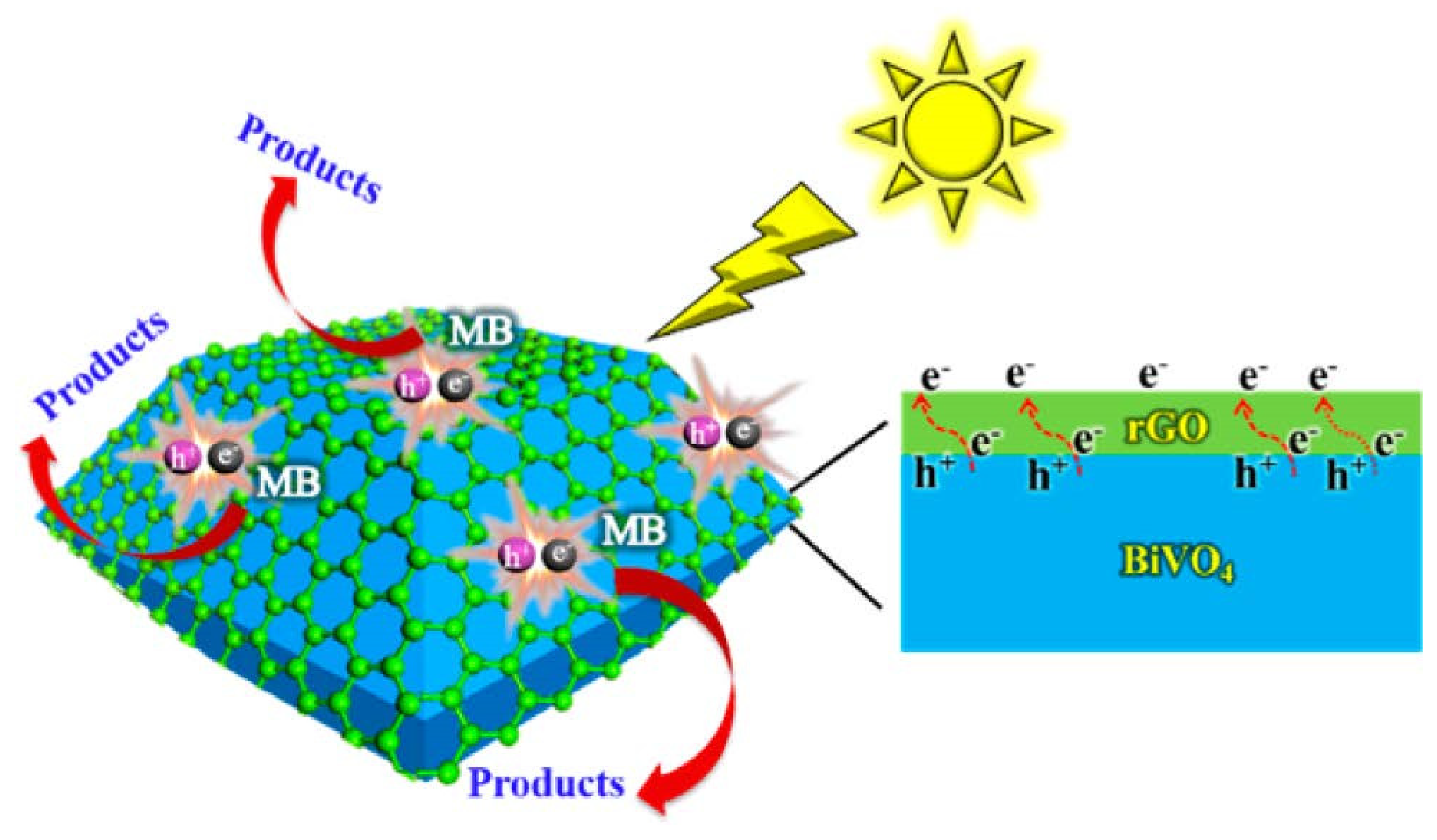 Applsci 11 01982 g006 Applsci 11 01982 g006