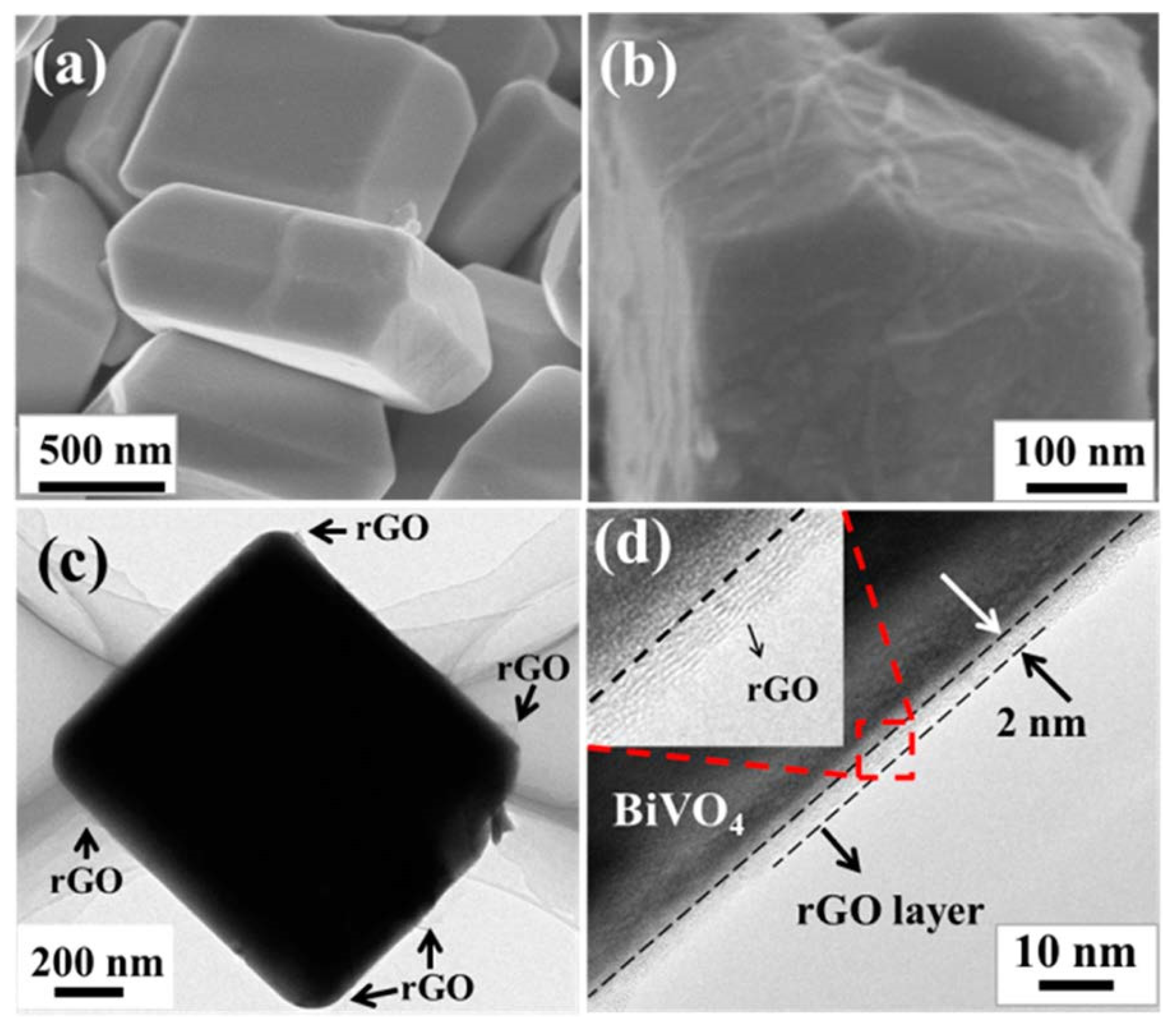 Applsci 11 01982 g007 Applsci 11 01982 g007