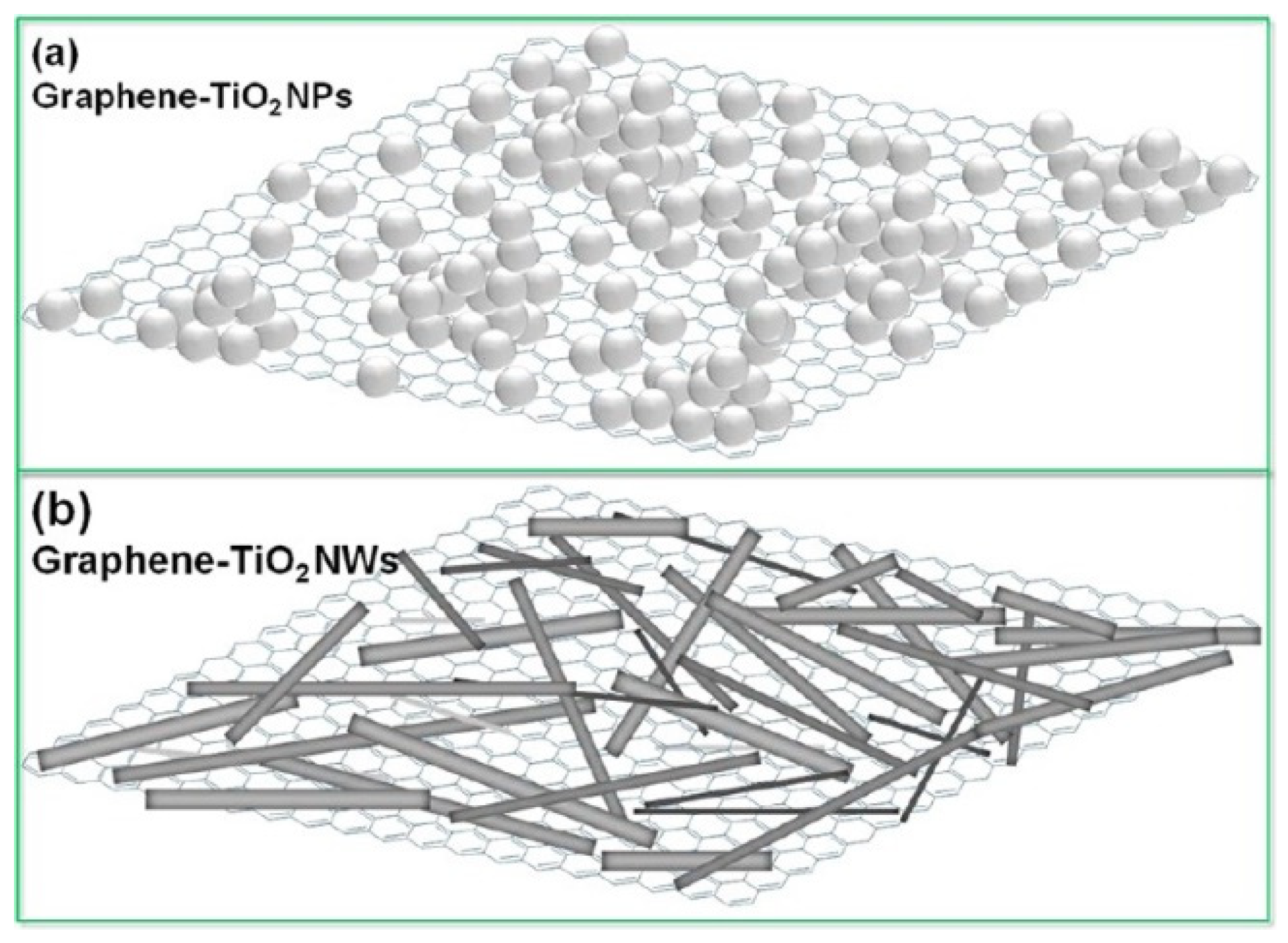 Applsci 11 01982 g009 Applsci 11 01982 g009