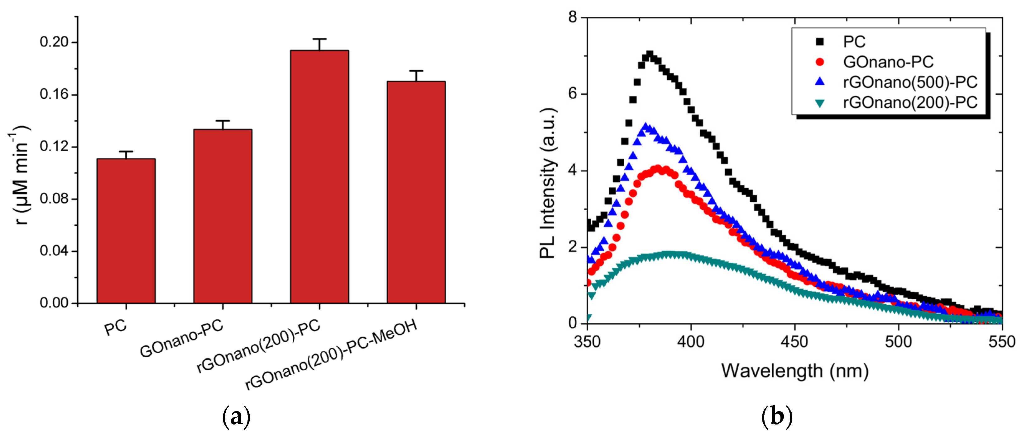 Applsci 11 01982 g012 Applsci 11 01982 g012