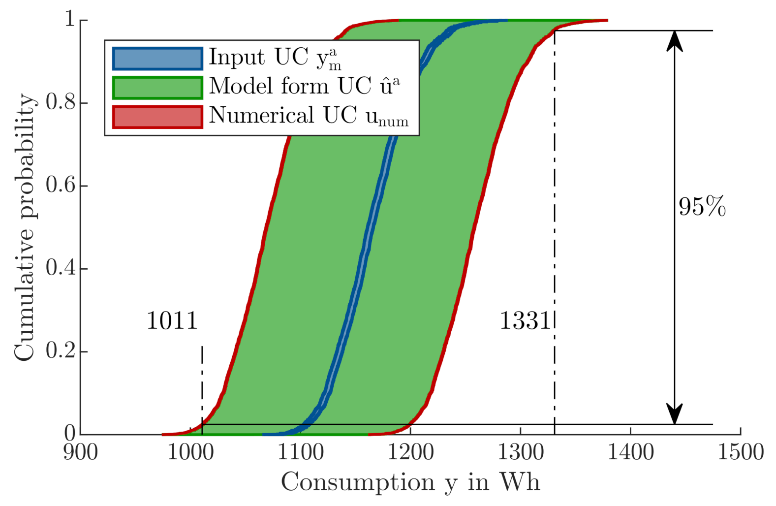 Applsci 11 01983 g009