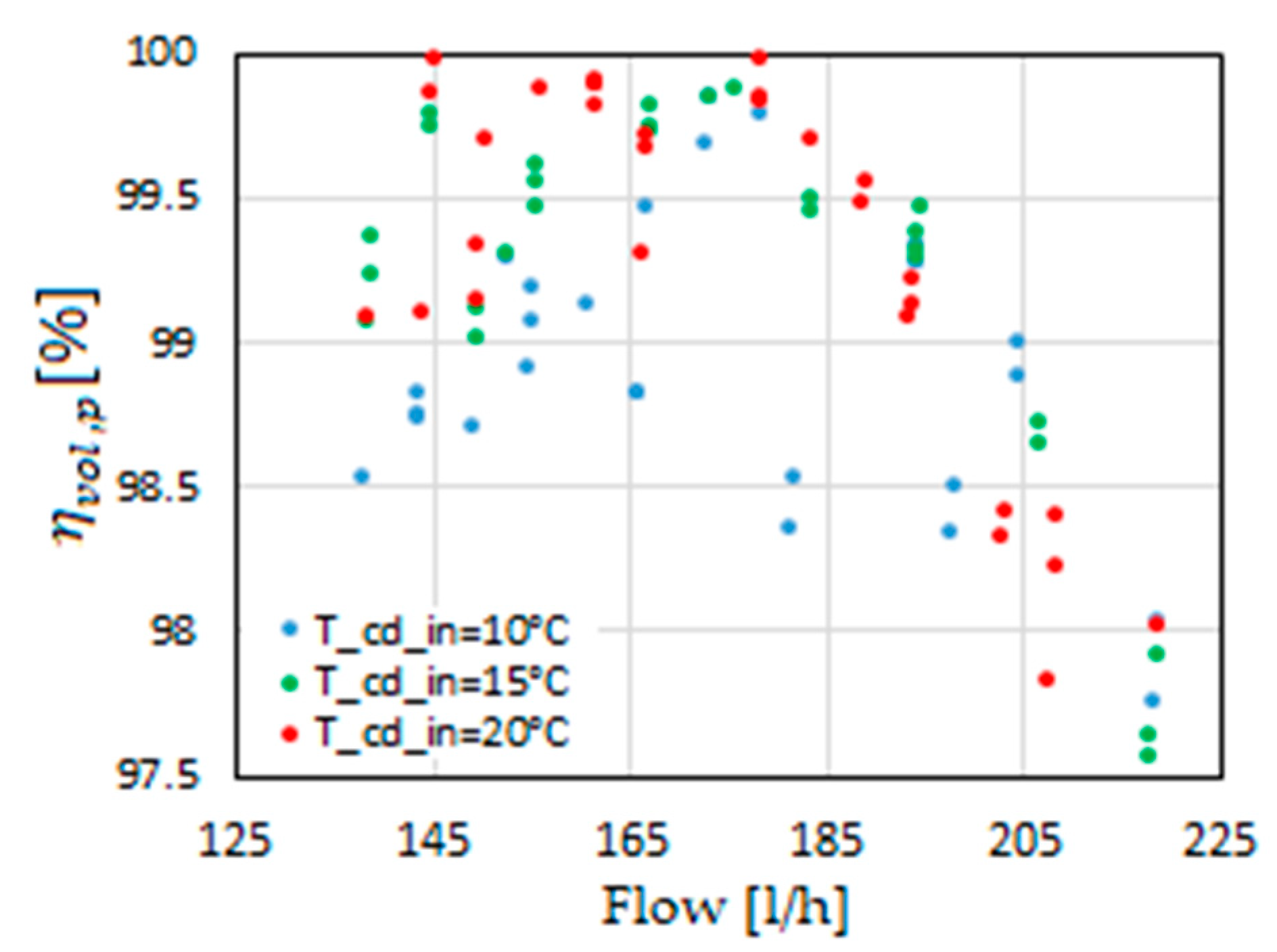 Applsci 11 01984 g005