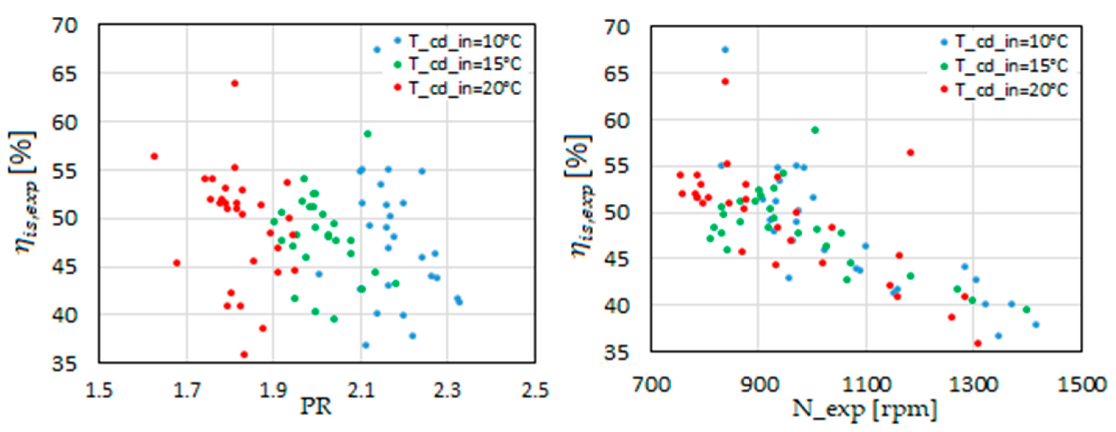 Applsci 11 01984 g006