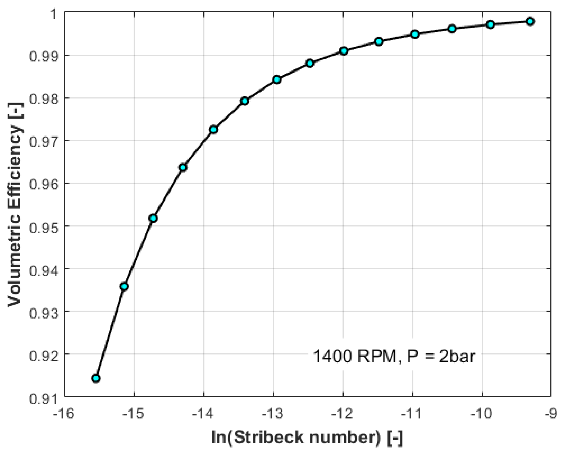 Applsci 11 01984 g011