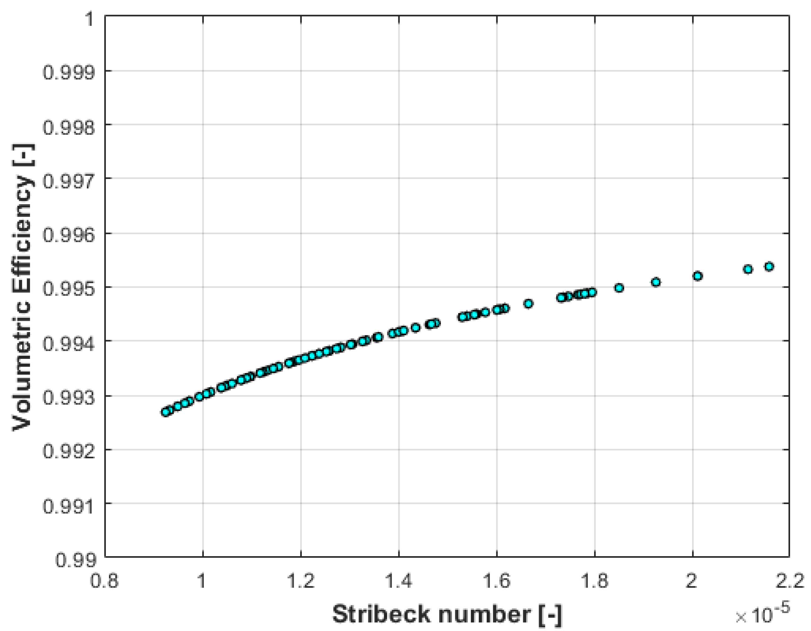 Applsci 11 01984 g012