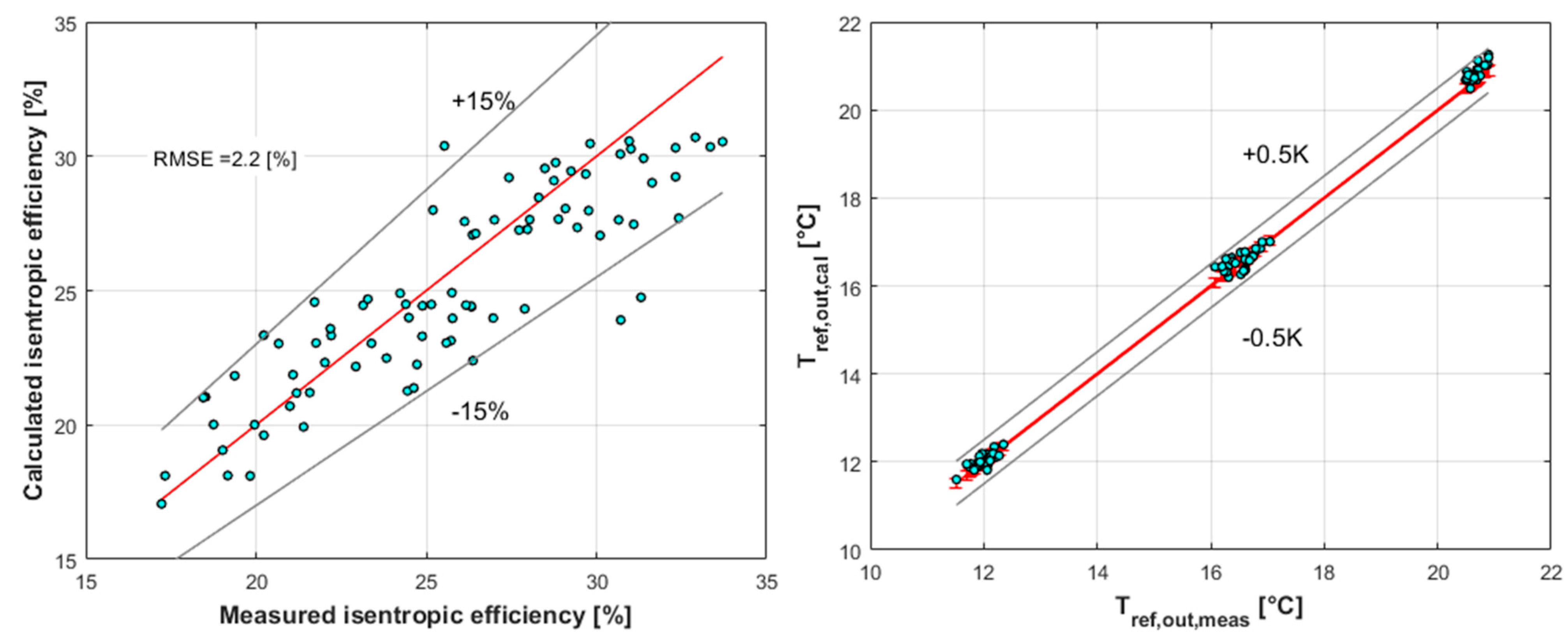 Applsci 11 01984 g014
