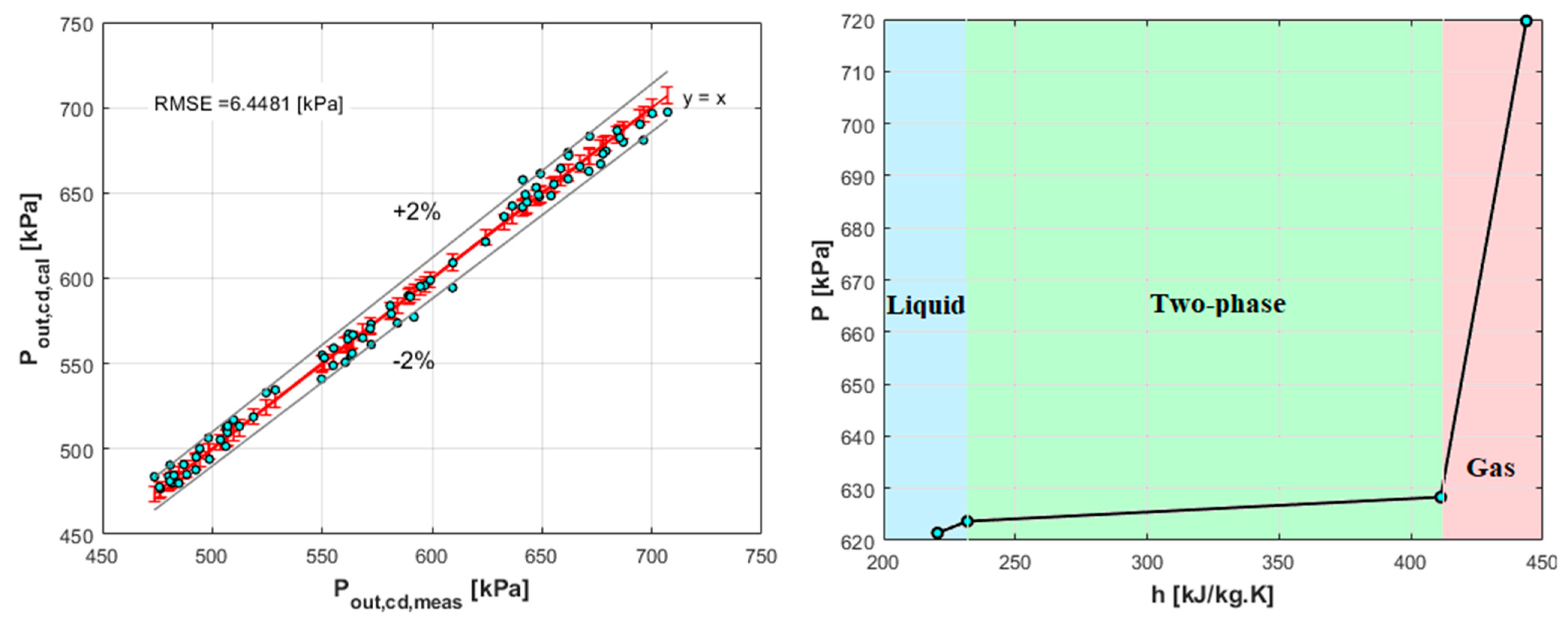 Applsci 11 01984 g016
