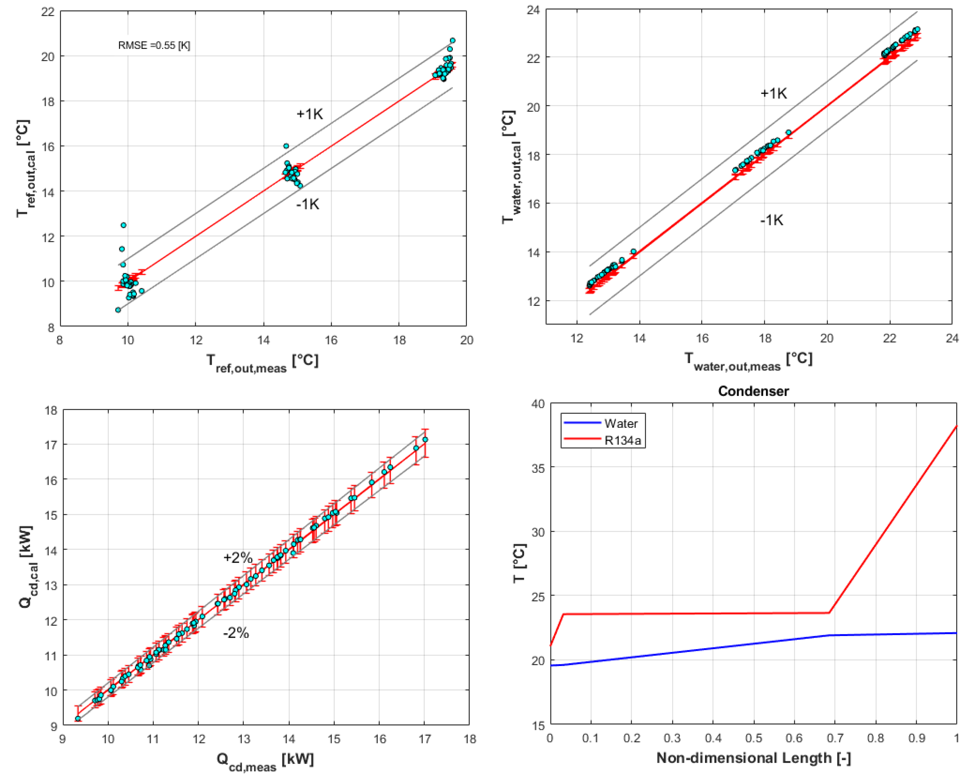 Applsci 11 01984 g019