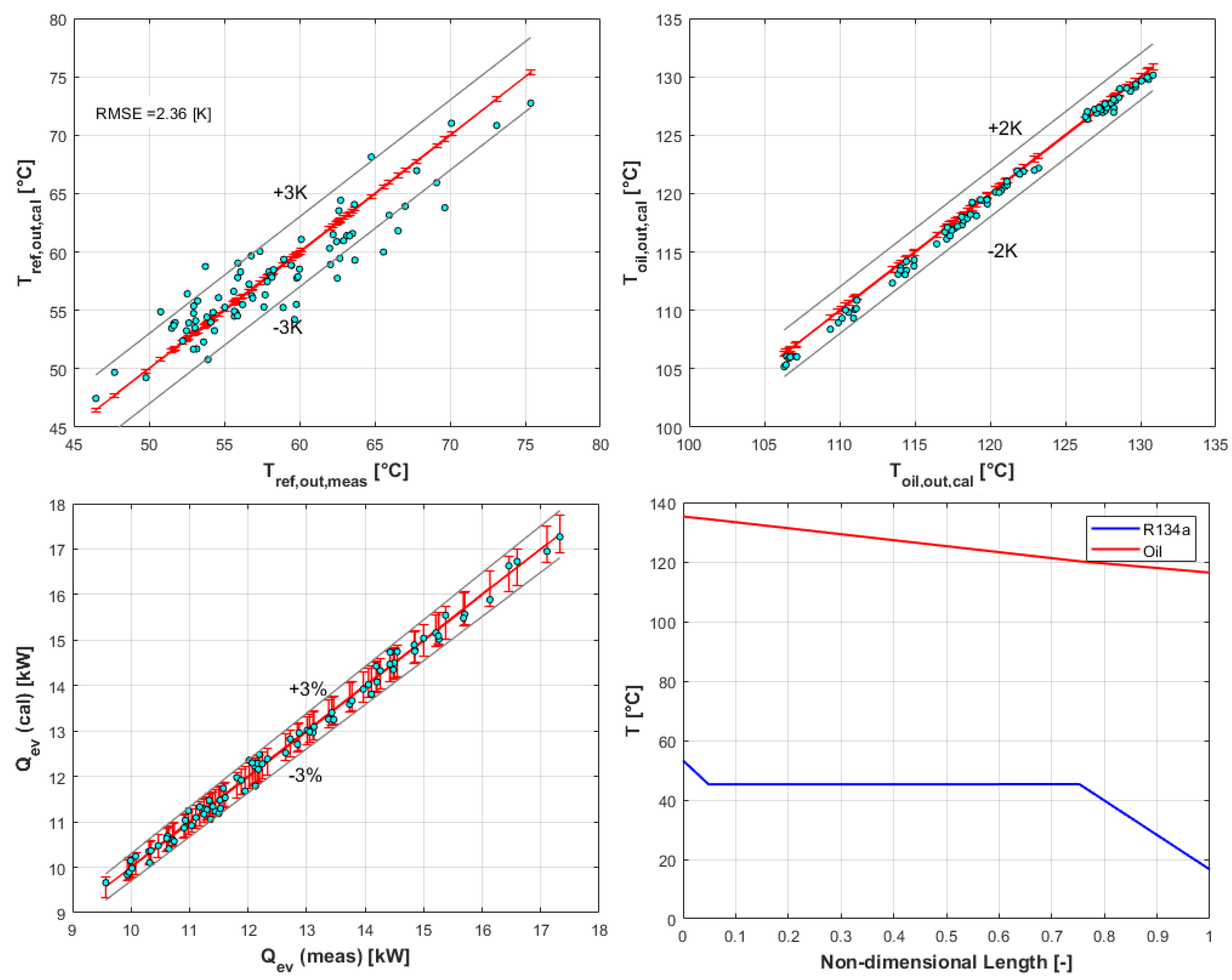 Applsci 11 01984 g020