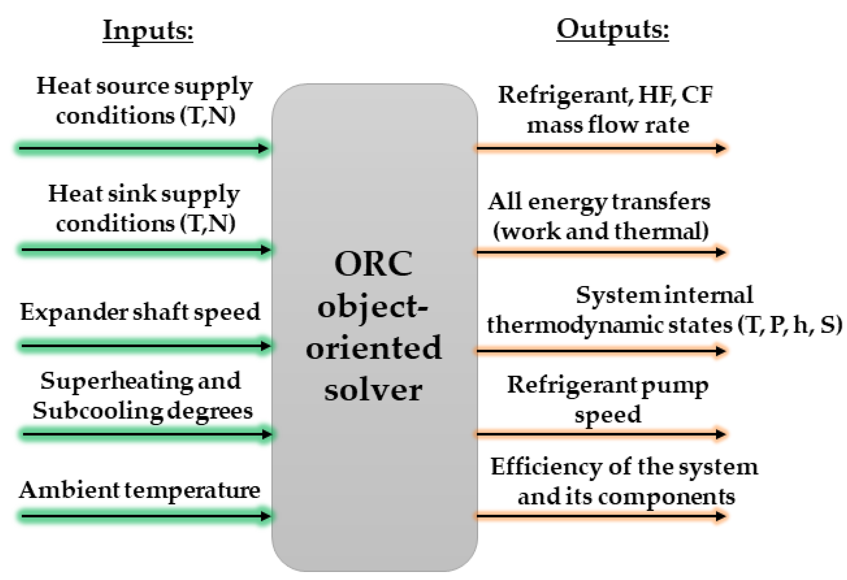 Applsci 11 01984 g022