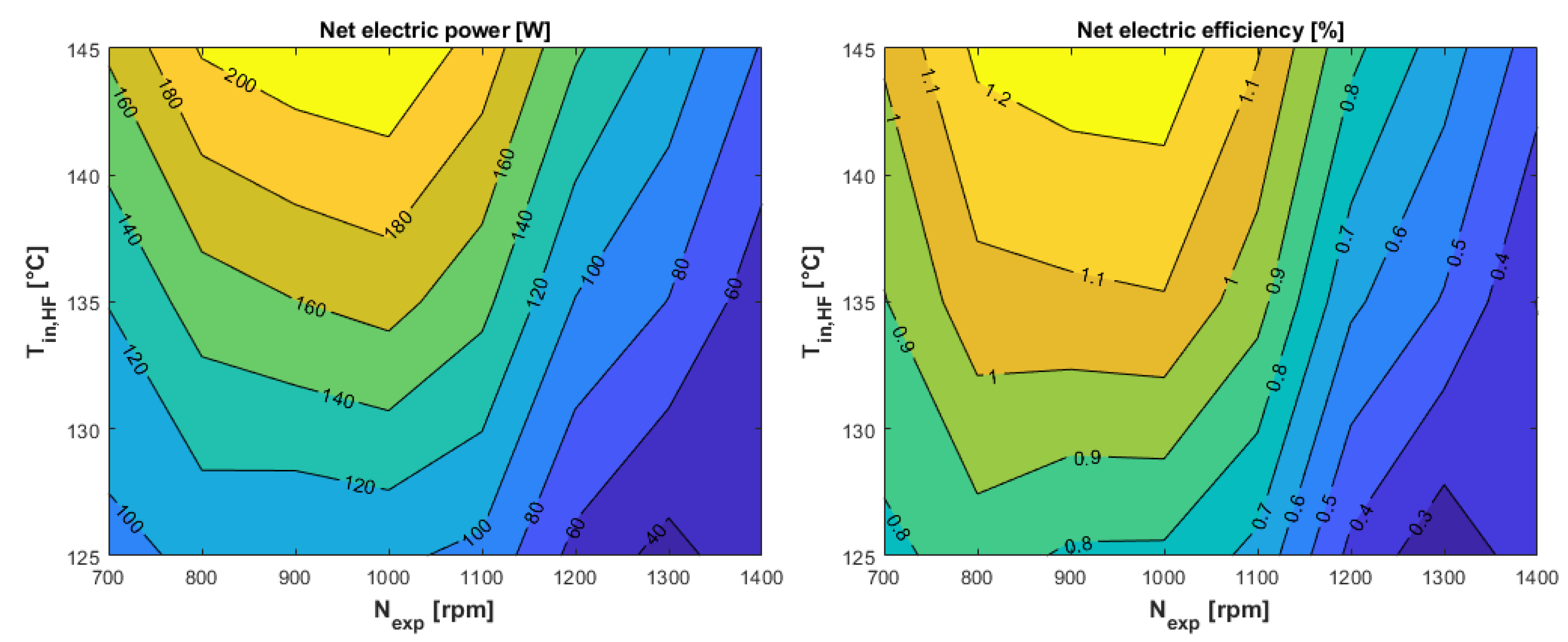 Applsci 11 01984 g024
