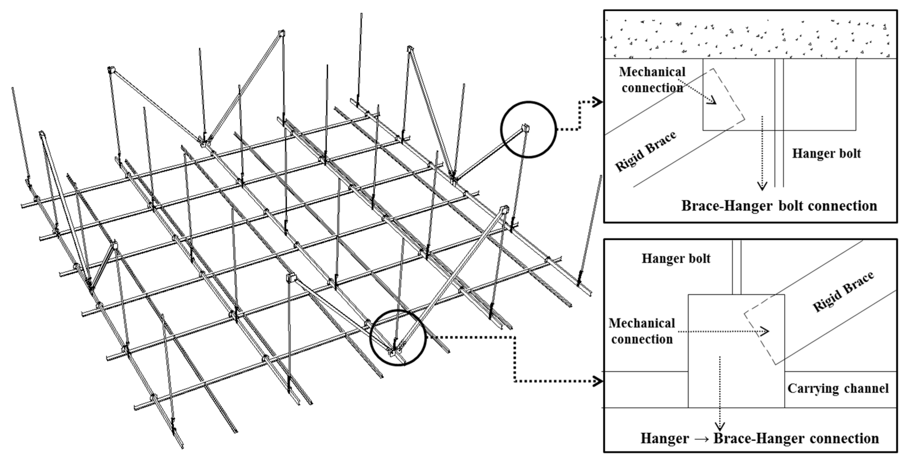 Applied Sciences Free Full Text Performance Evaluation Of Rigid Braced Indirect Suspended Ceiling With Steel Panels Html Applied Sciences Free Full Text Performance Evaluation Of Rigid Braced Indirect Suspended Ceiling With Steel Panels Html