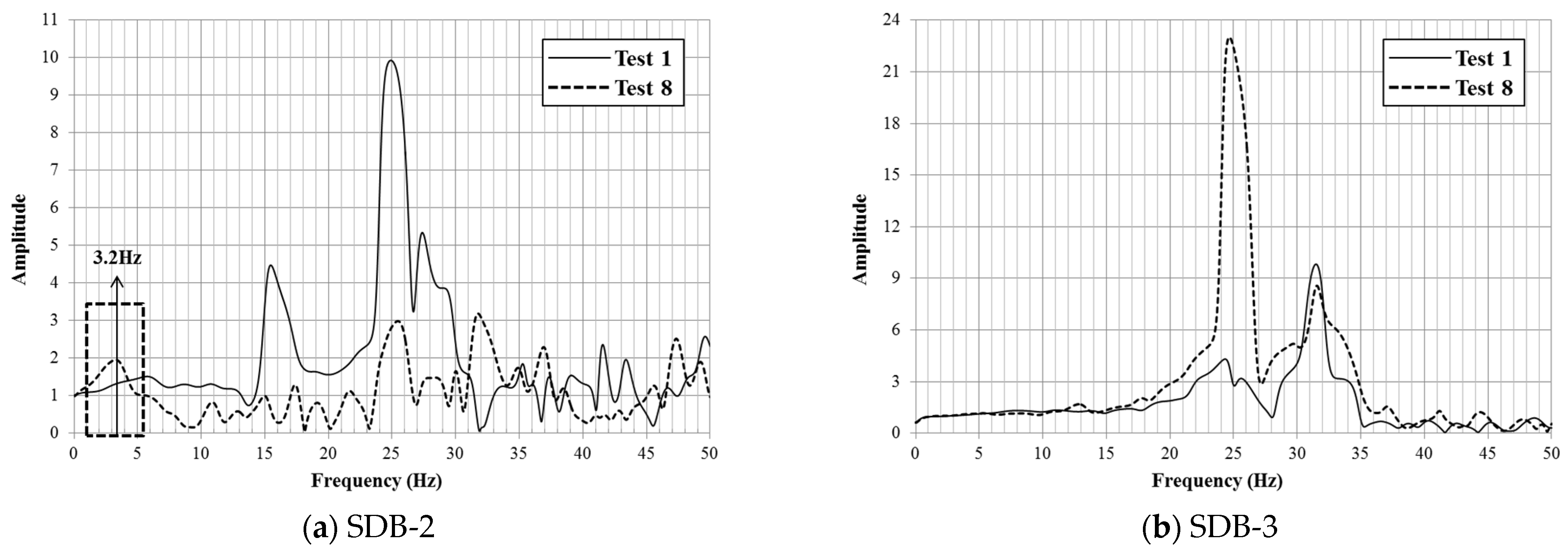 Applsci 11 01986 g012 550