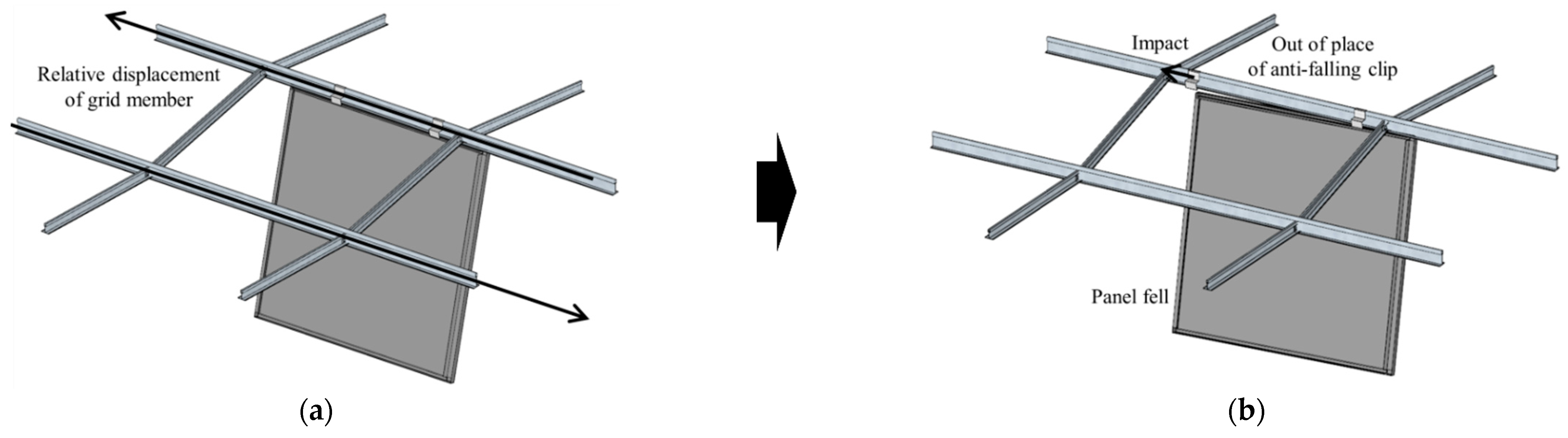 Applsci 11 01986 g018 550