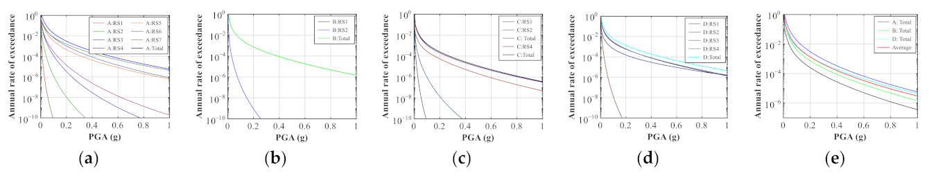 Applsci 11 01987 g018