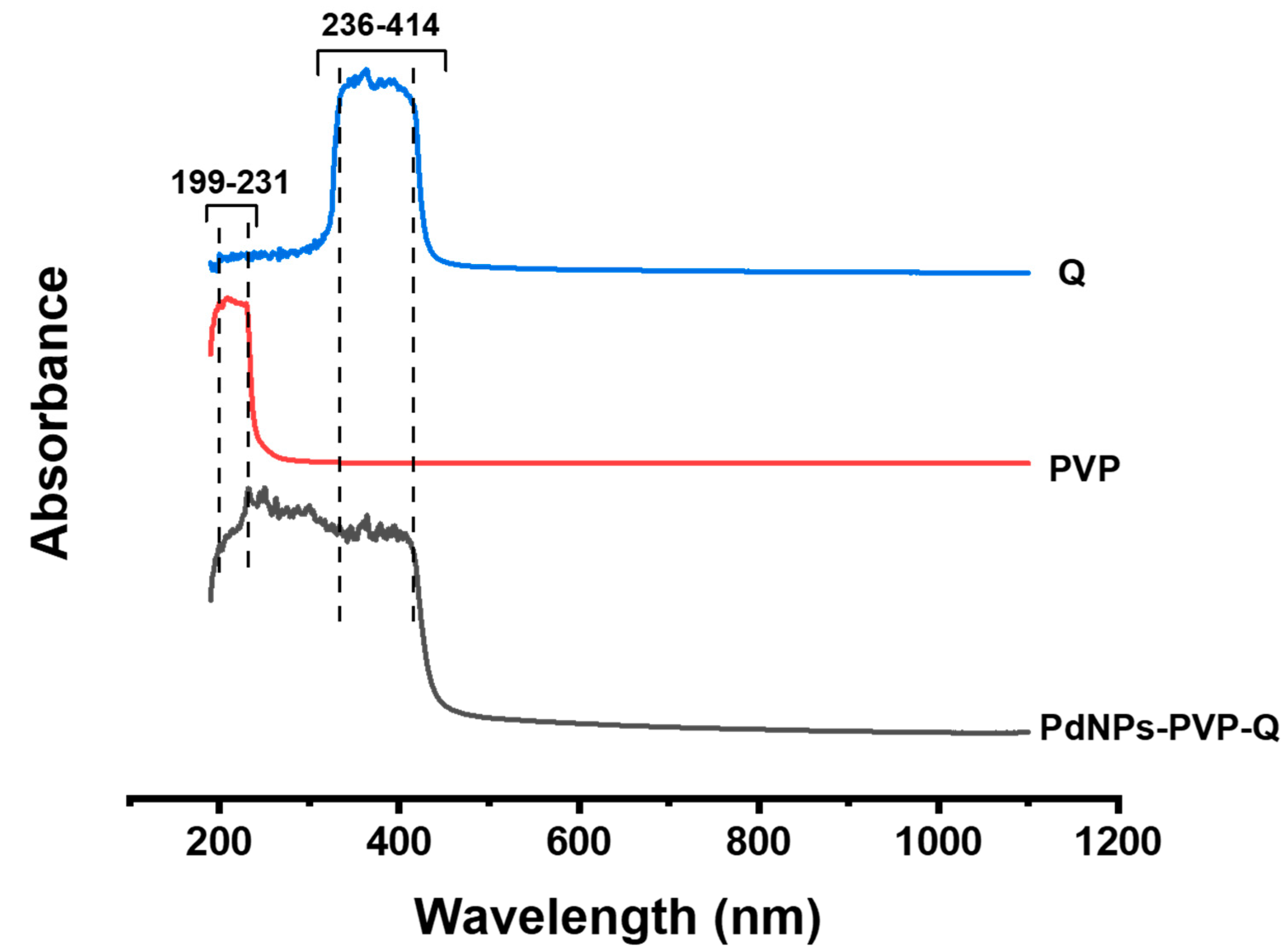 Applsci 11 01988 g001 Applsci 11 01988 g001
