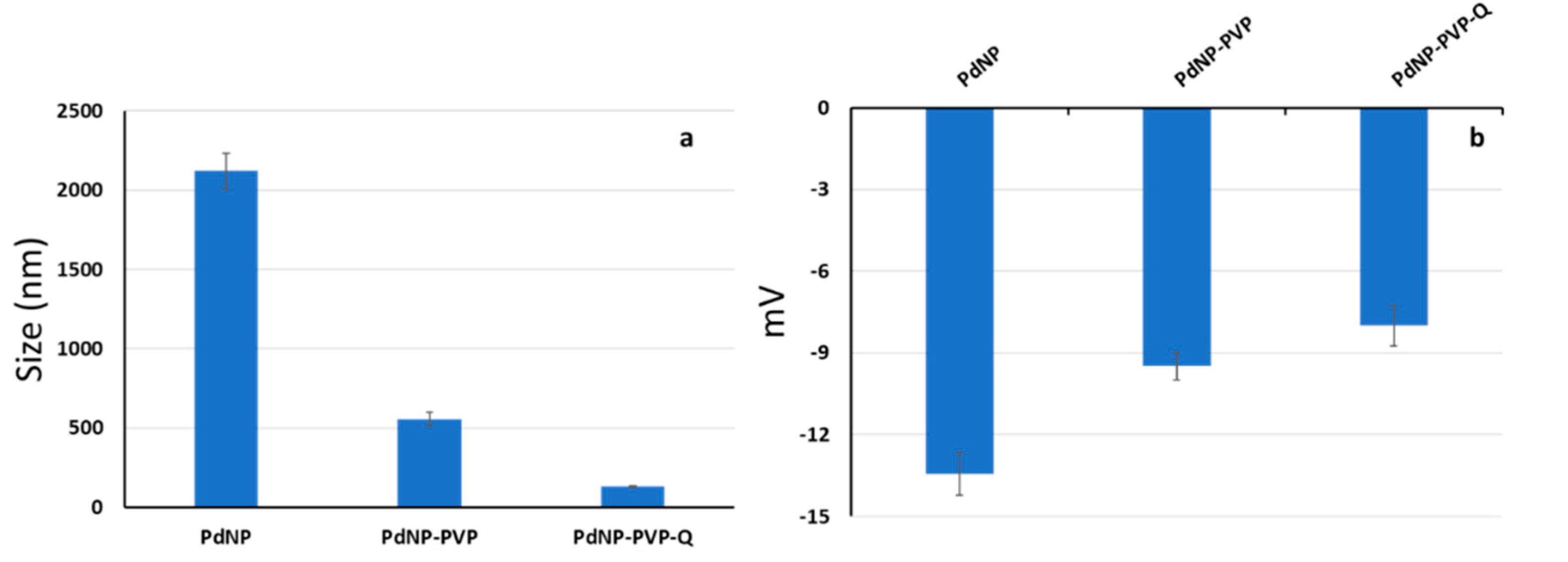 Applsci 11 01988 g003 Applsci 11 01988 g003