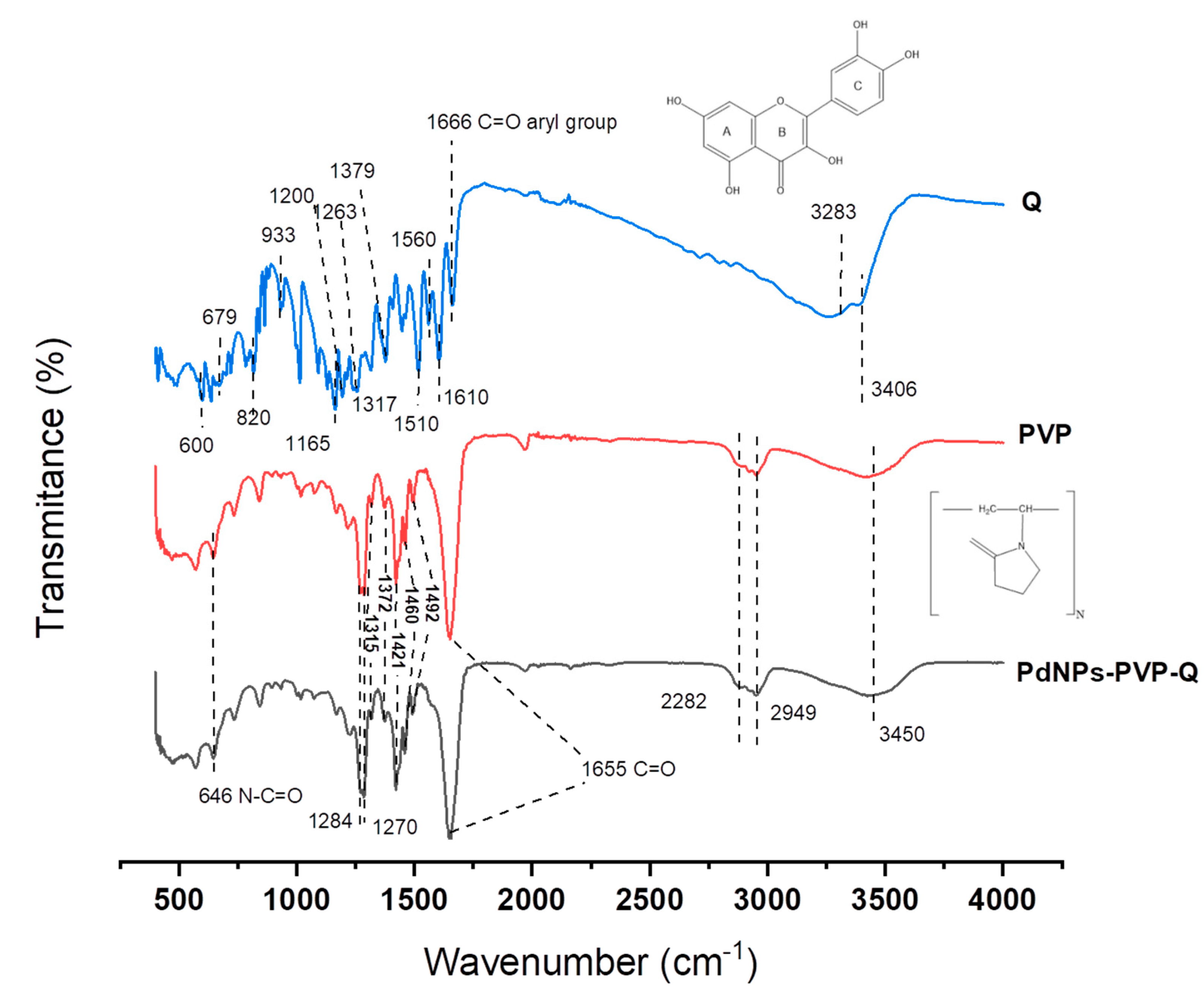 Applsci 11 01988 g005 Applsci 11 01988 g005