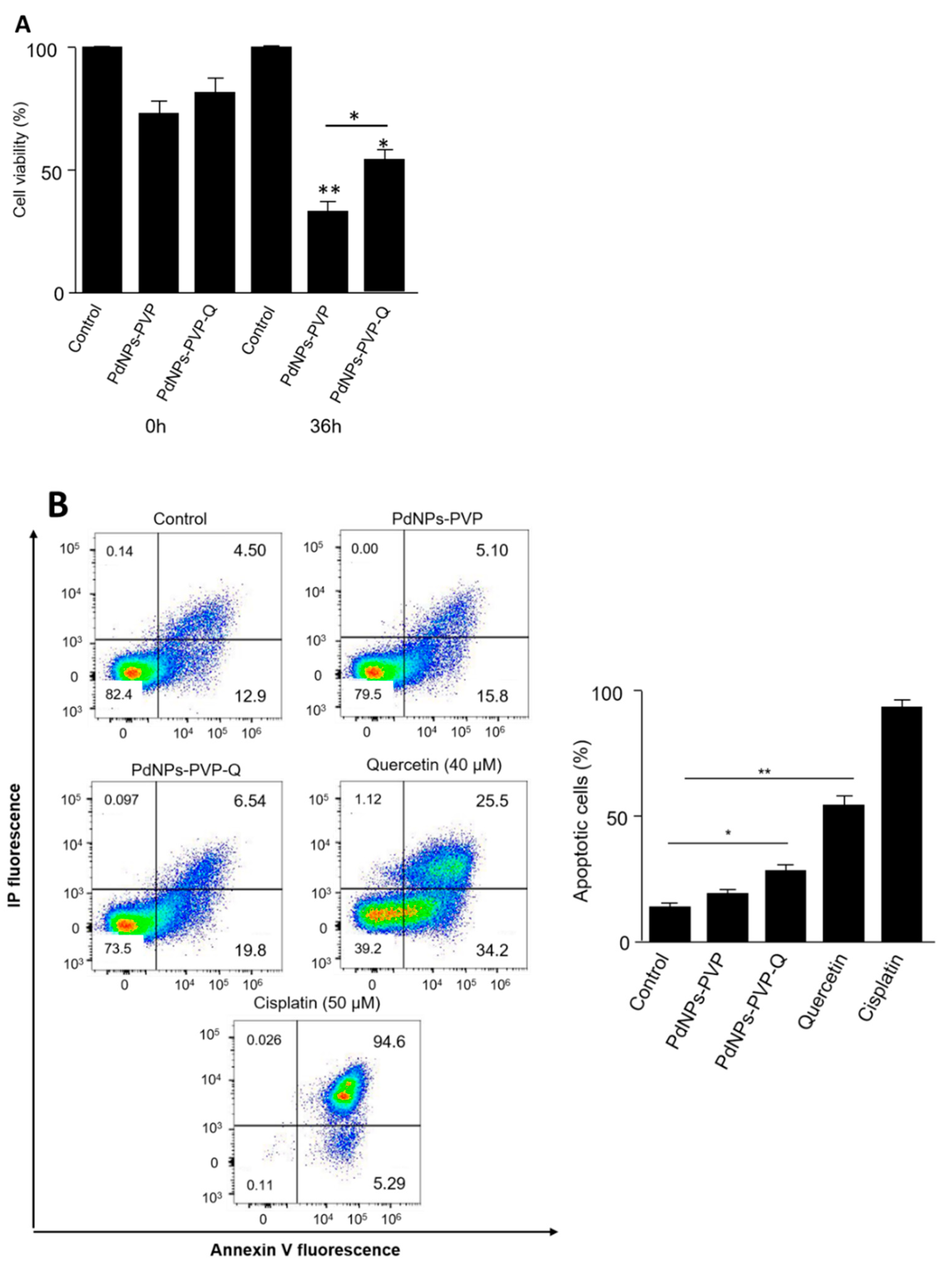 Applsci 11 01988 g008 Applsci 11 01988 g008
