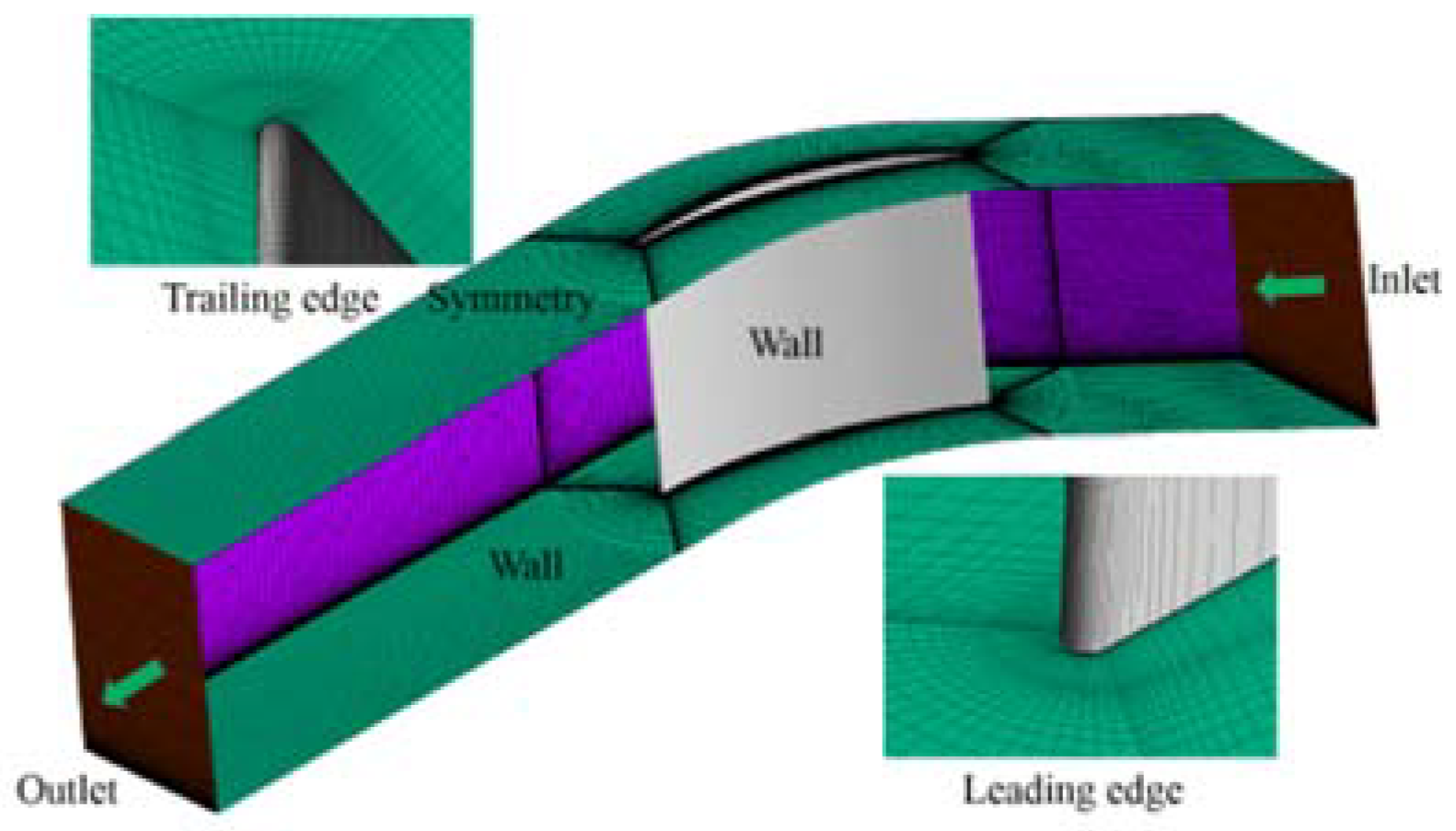 Applsci 11 01989 g001 Applsci 11 01989 g001
