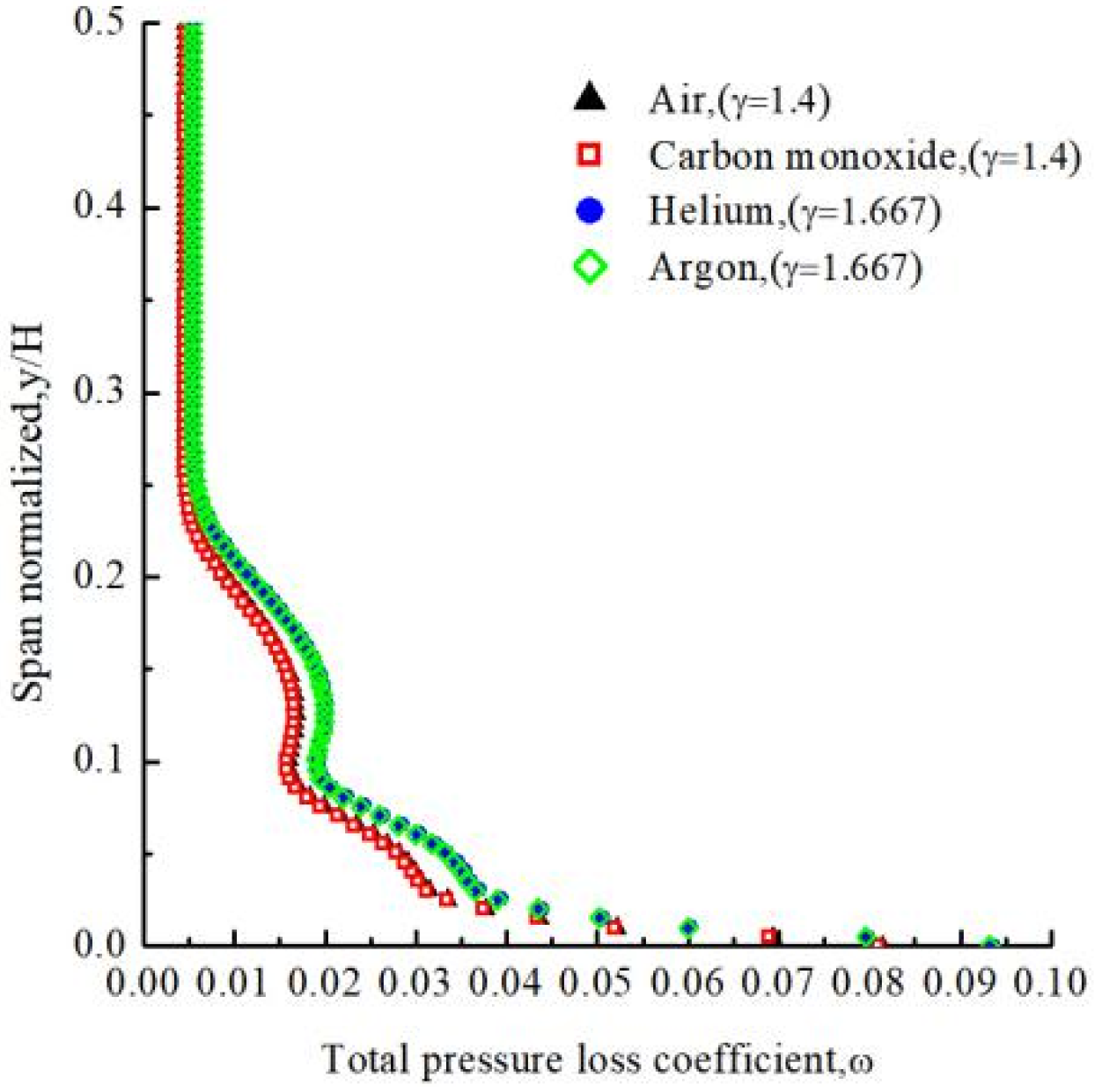 Applsci 11 01989 g004 Applsci 11 01989 g004