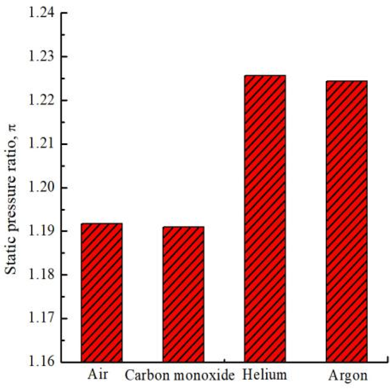 Applsci 11 01989 g005 Applsci 11 01989 g005