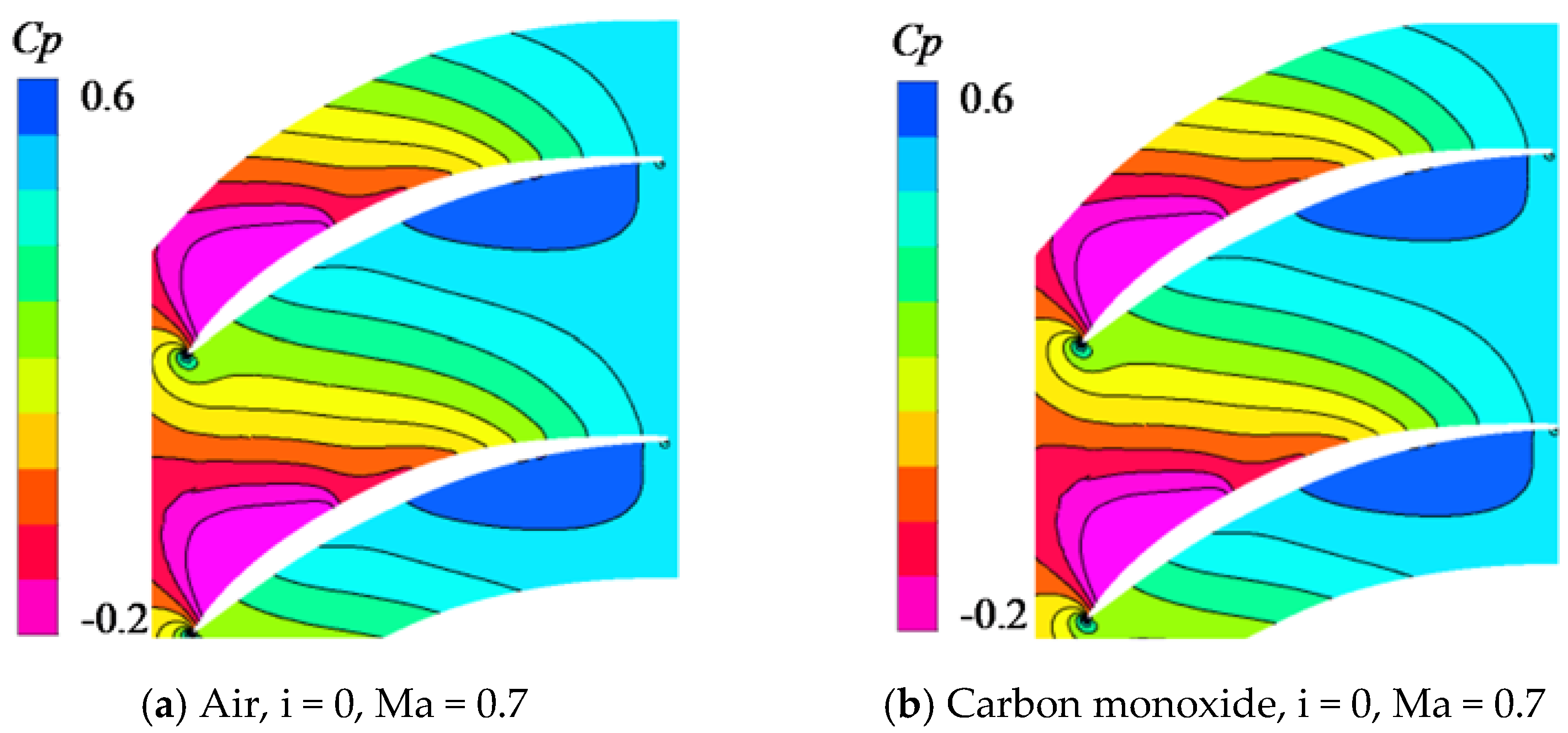 Applsci 11 01989 g006 Applsci 11 01989 g006